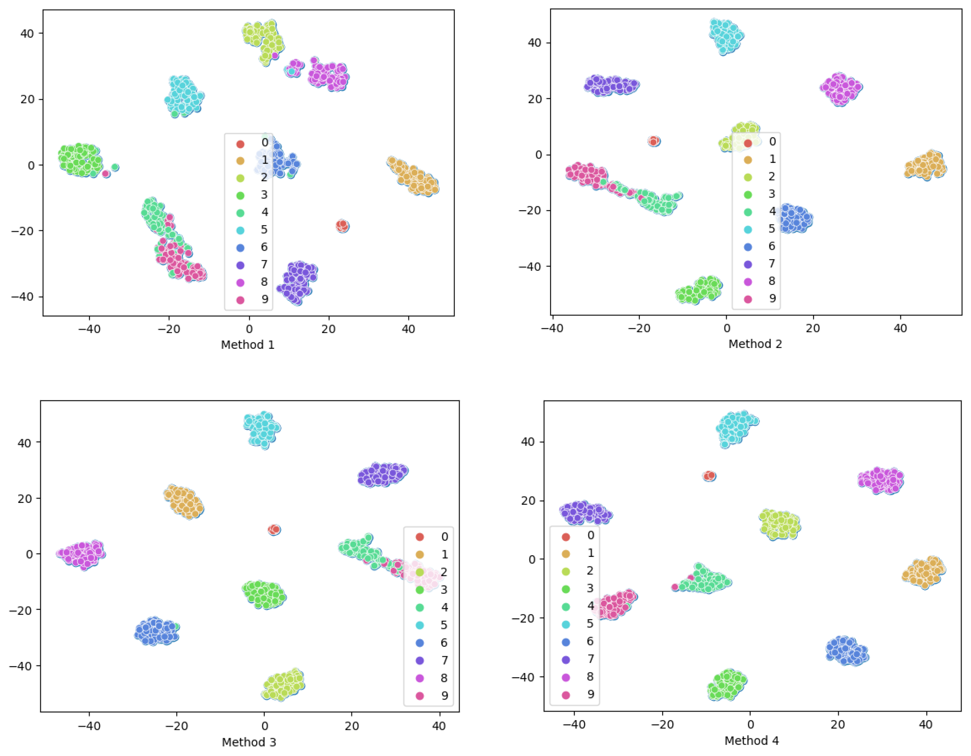 Sensors 24 00890 g009