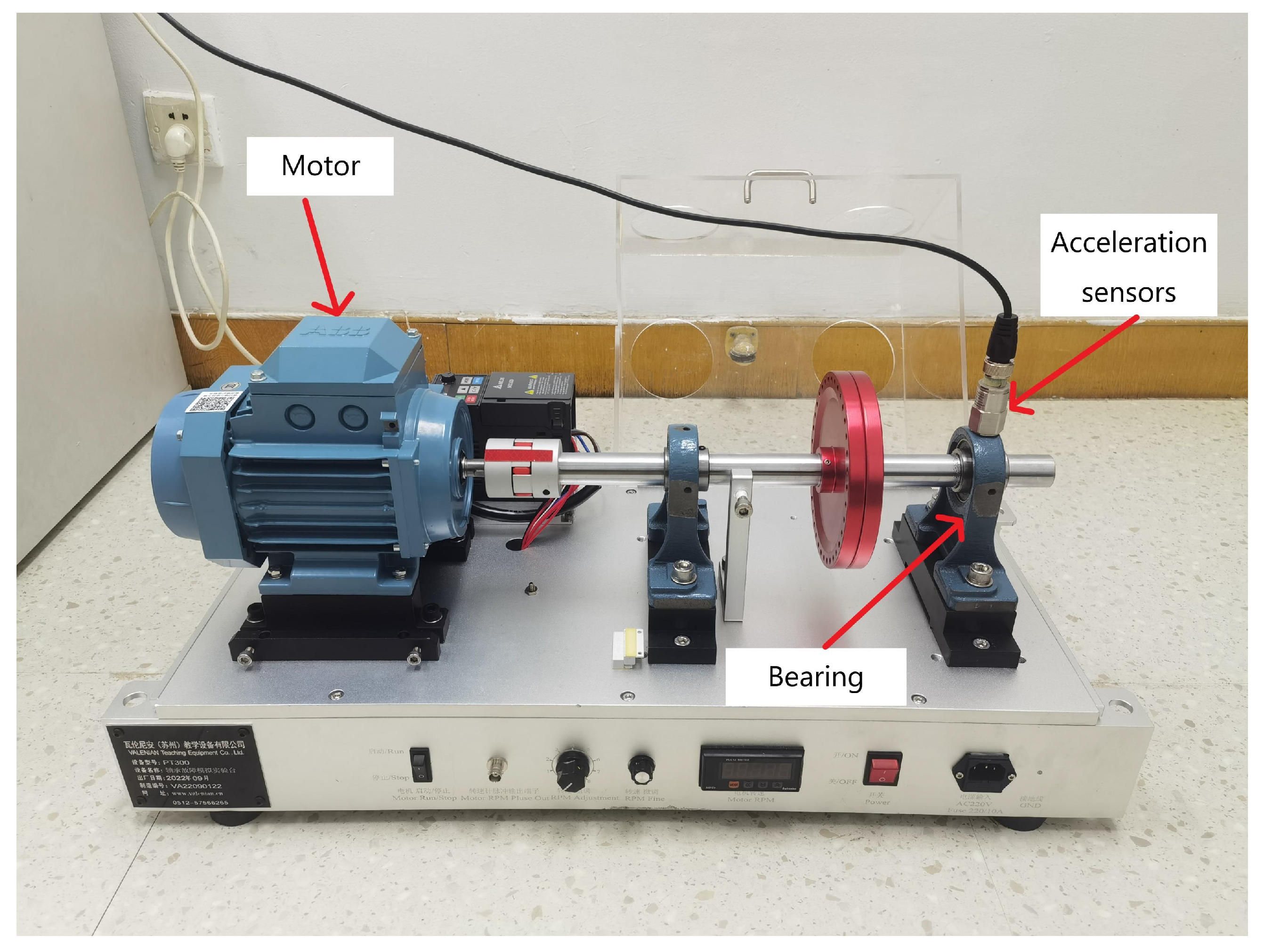 Sensors 24 00890 g011