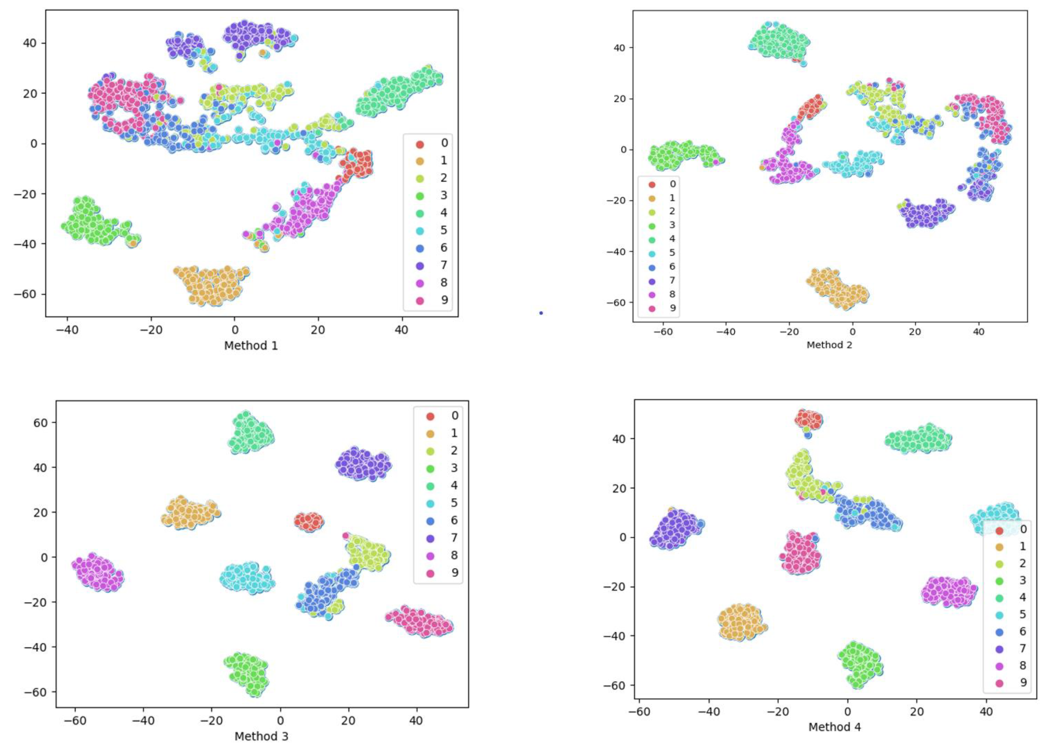 Sensors 24 00890 g014