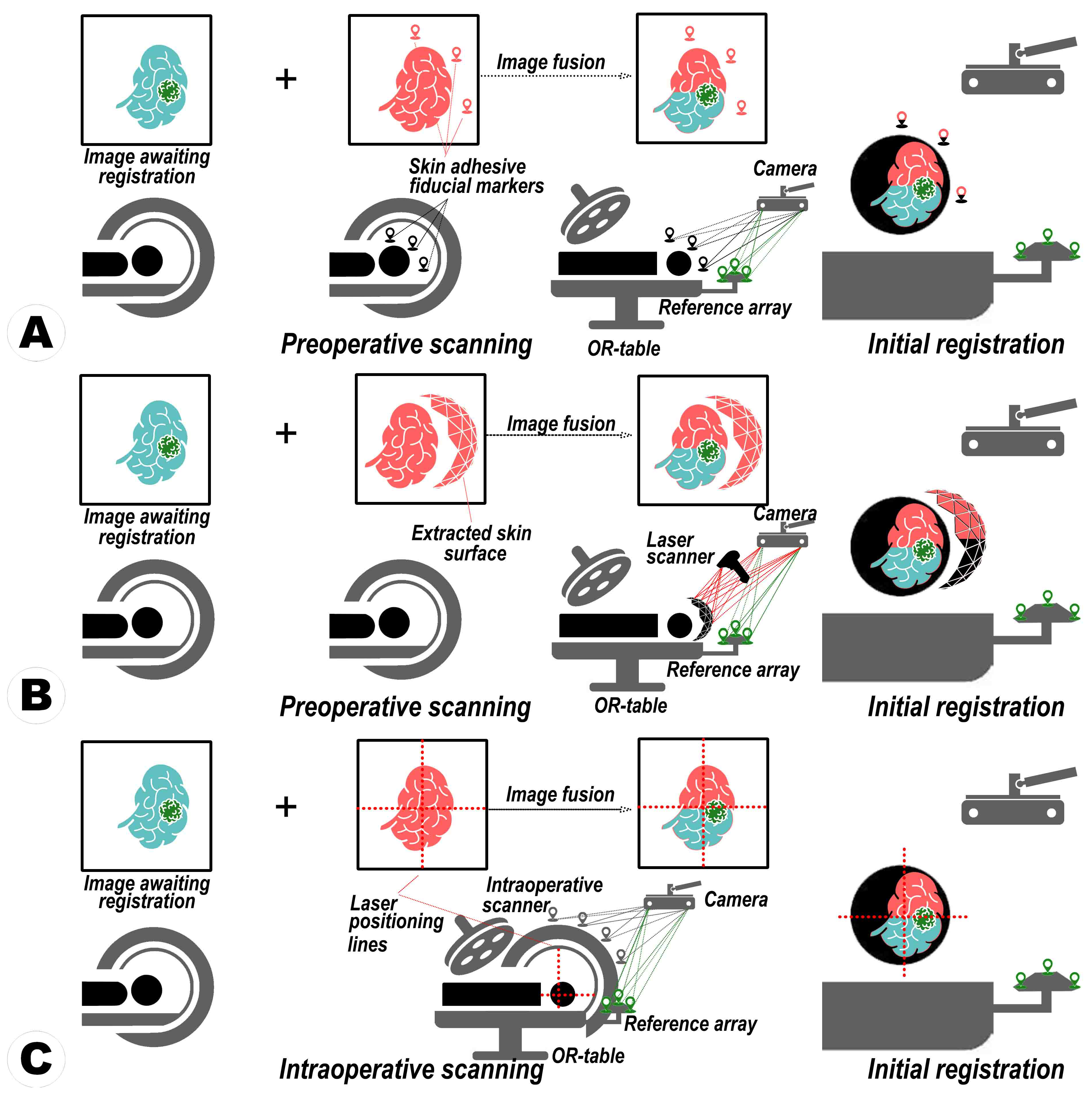 Sensors 24 00896 g001