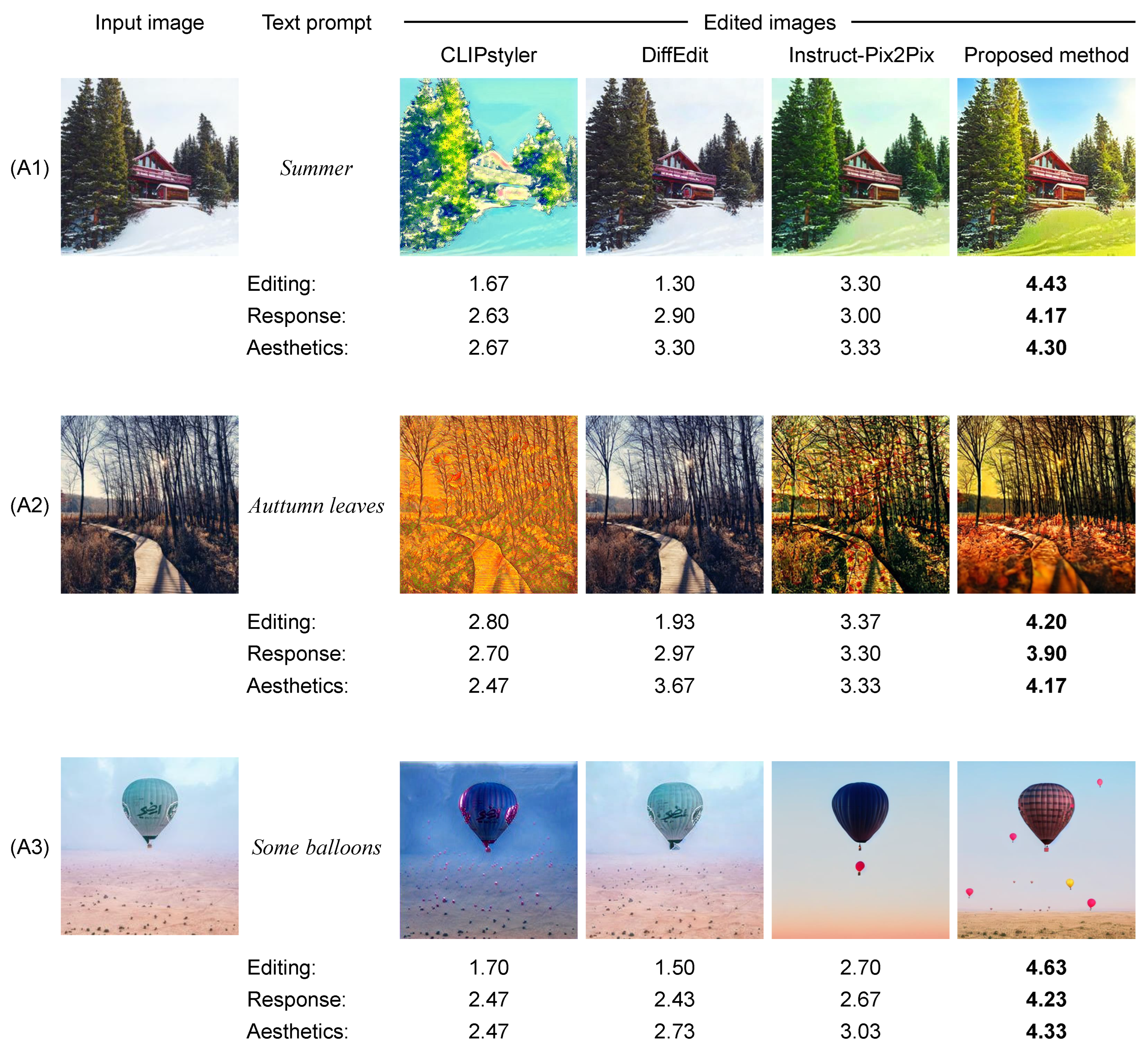 Sensors 24 00921 g006