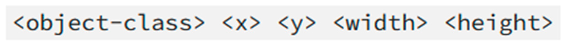 Sensors 24 00922 g005