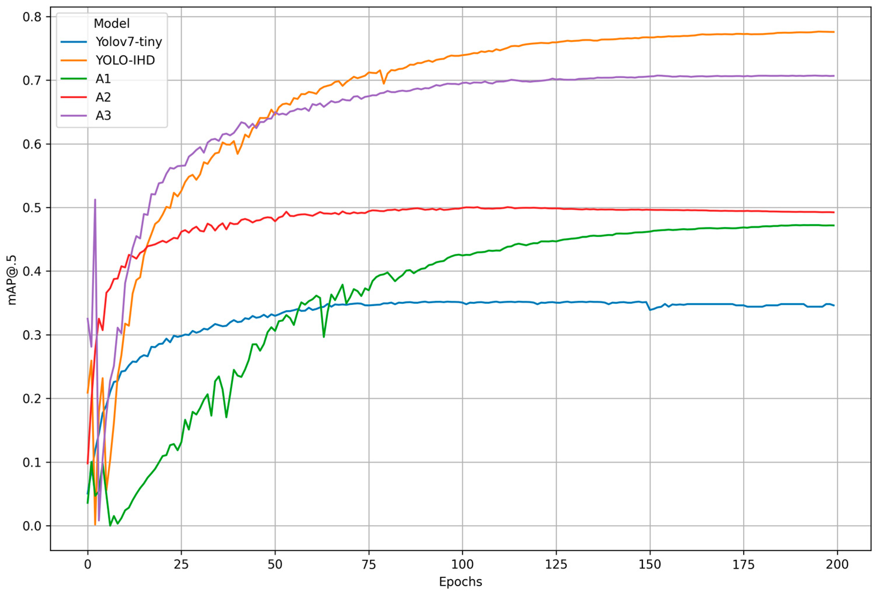 Sensors 24 00922 g008
