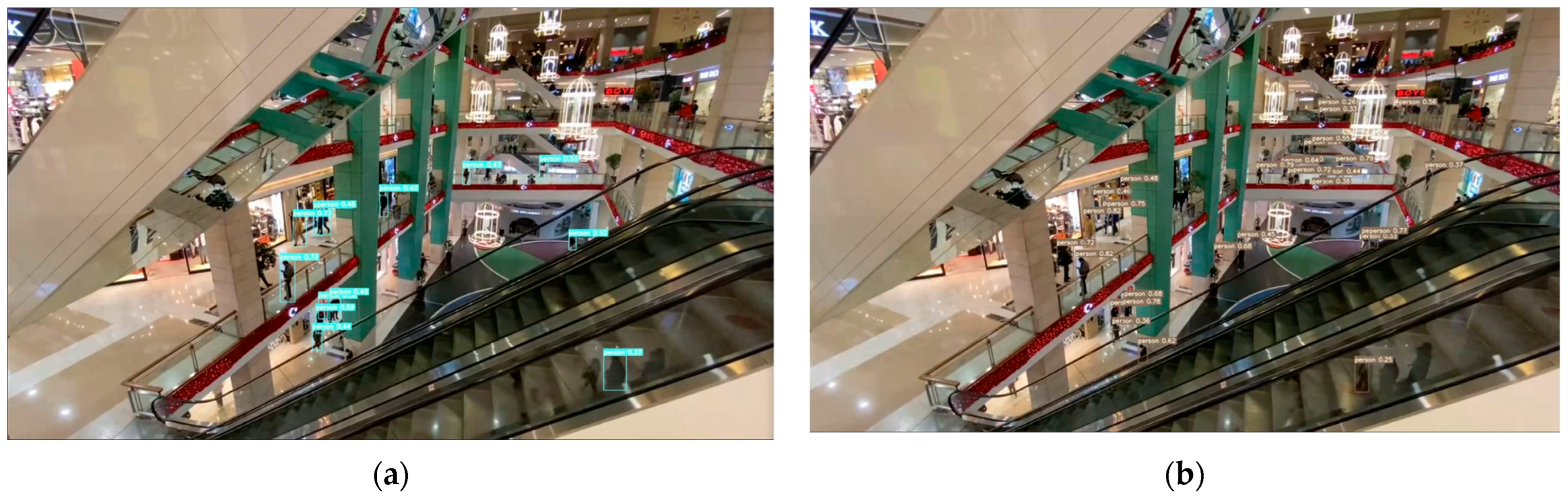 Sensors 24 00922 g011