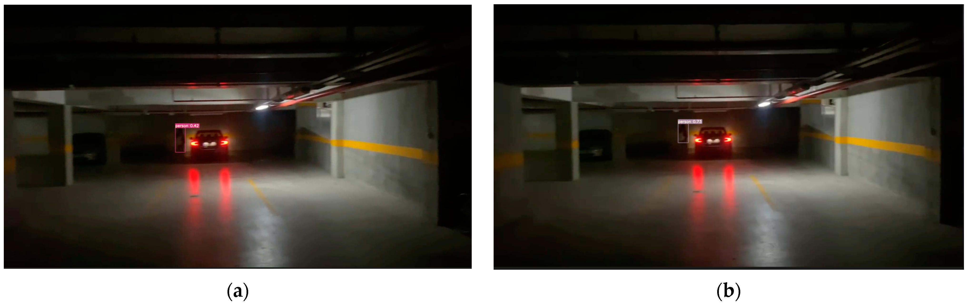 YOLO-IHD: Improved Real-Time Human Detection System for Indoor Drones