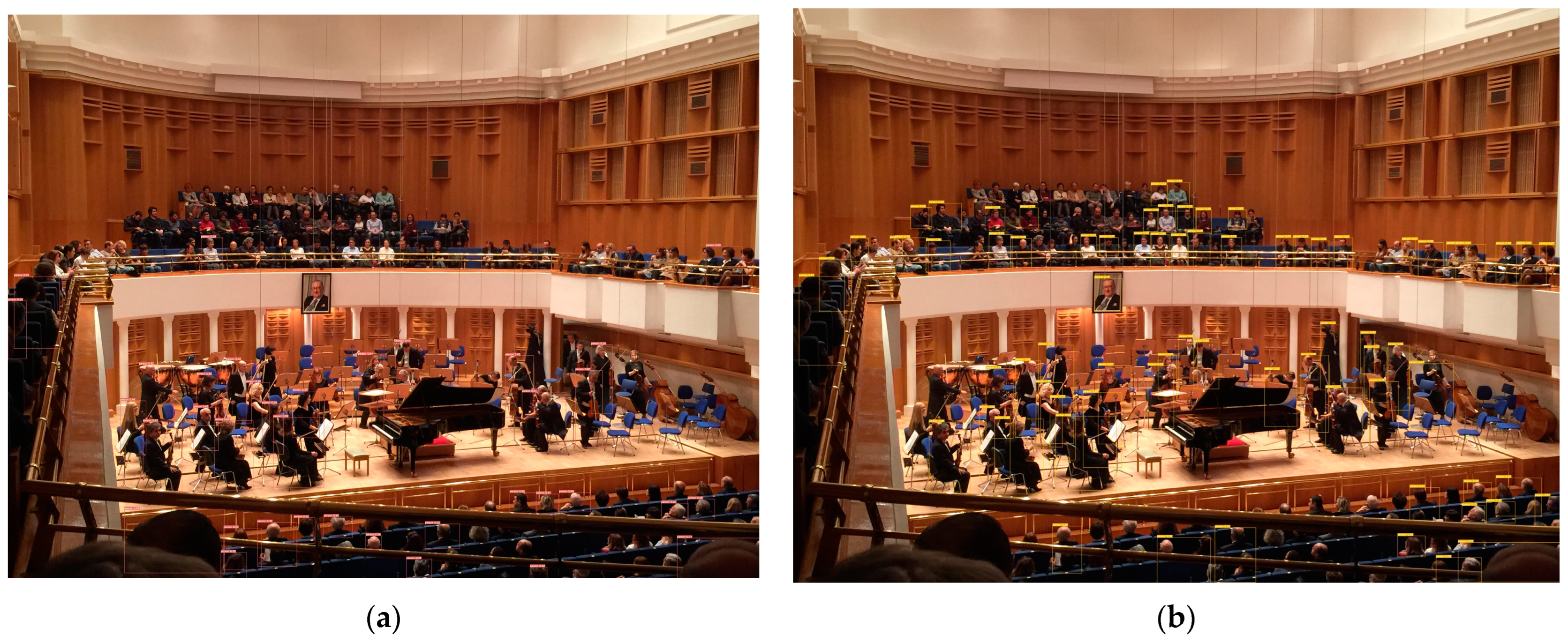 Sensors 24 00922 g014