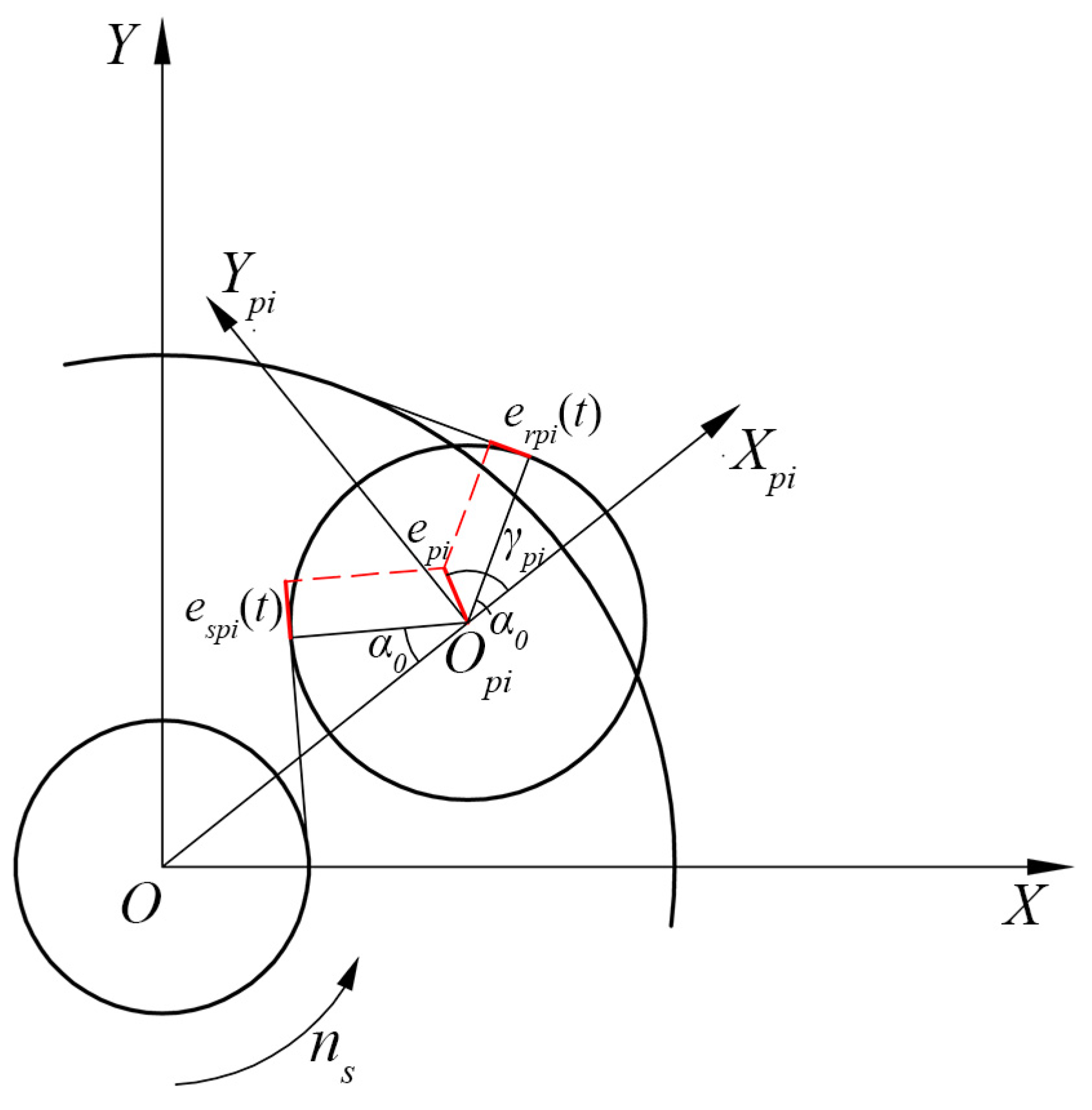 Sensors 24 00927 g008
