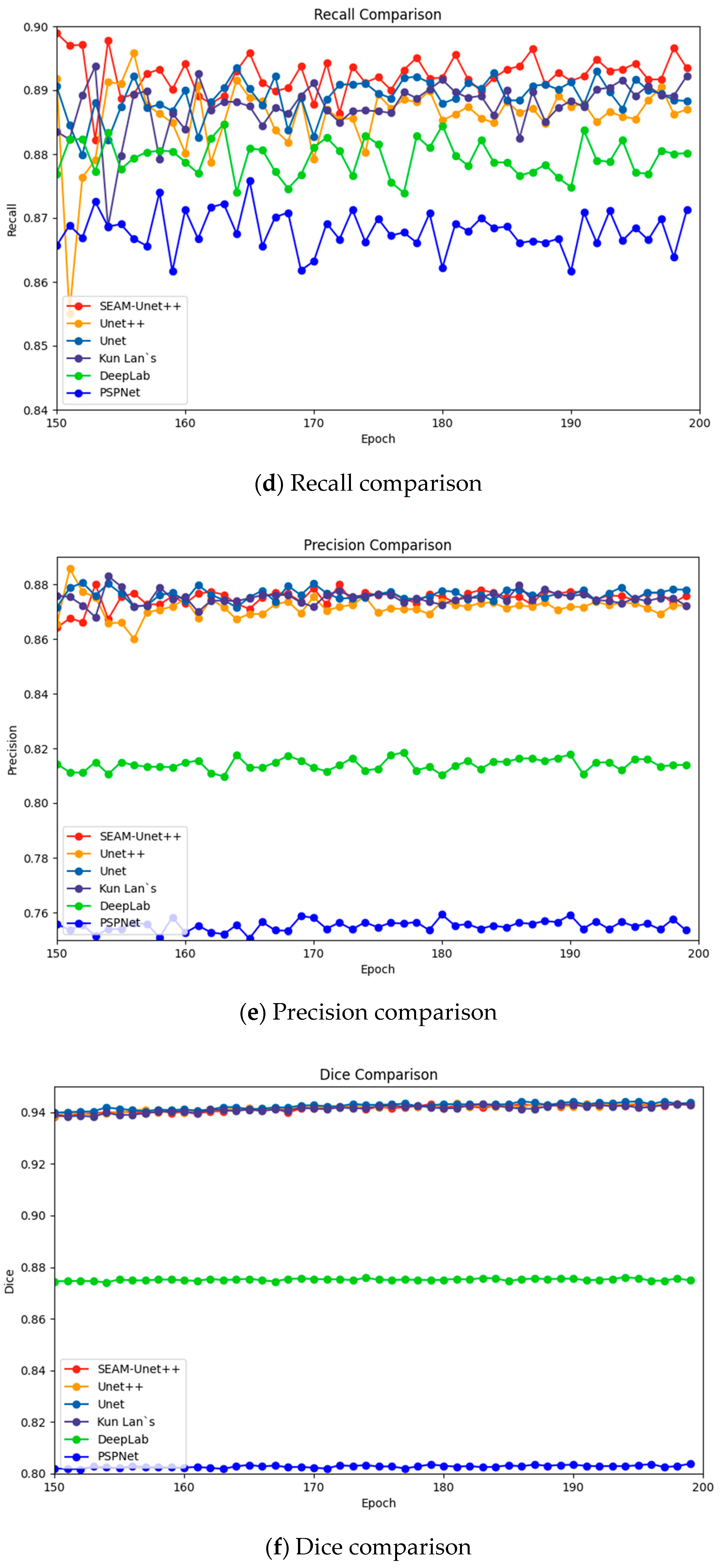 Sensors 24 00928 g005b