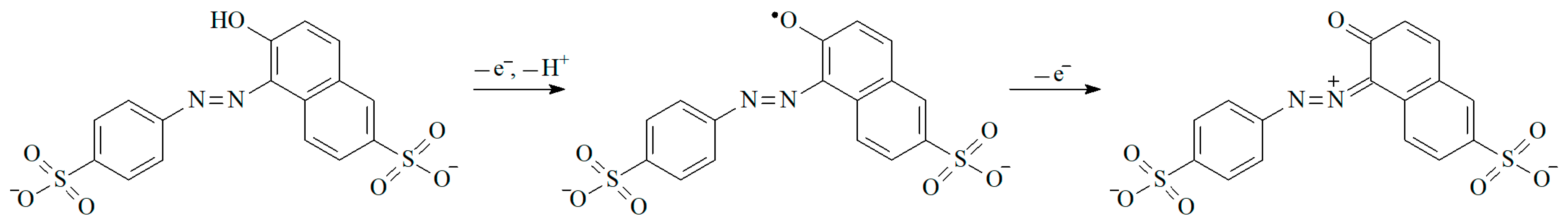 Sensors 24 00930 sch001