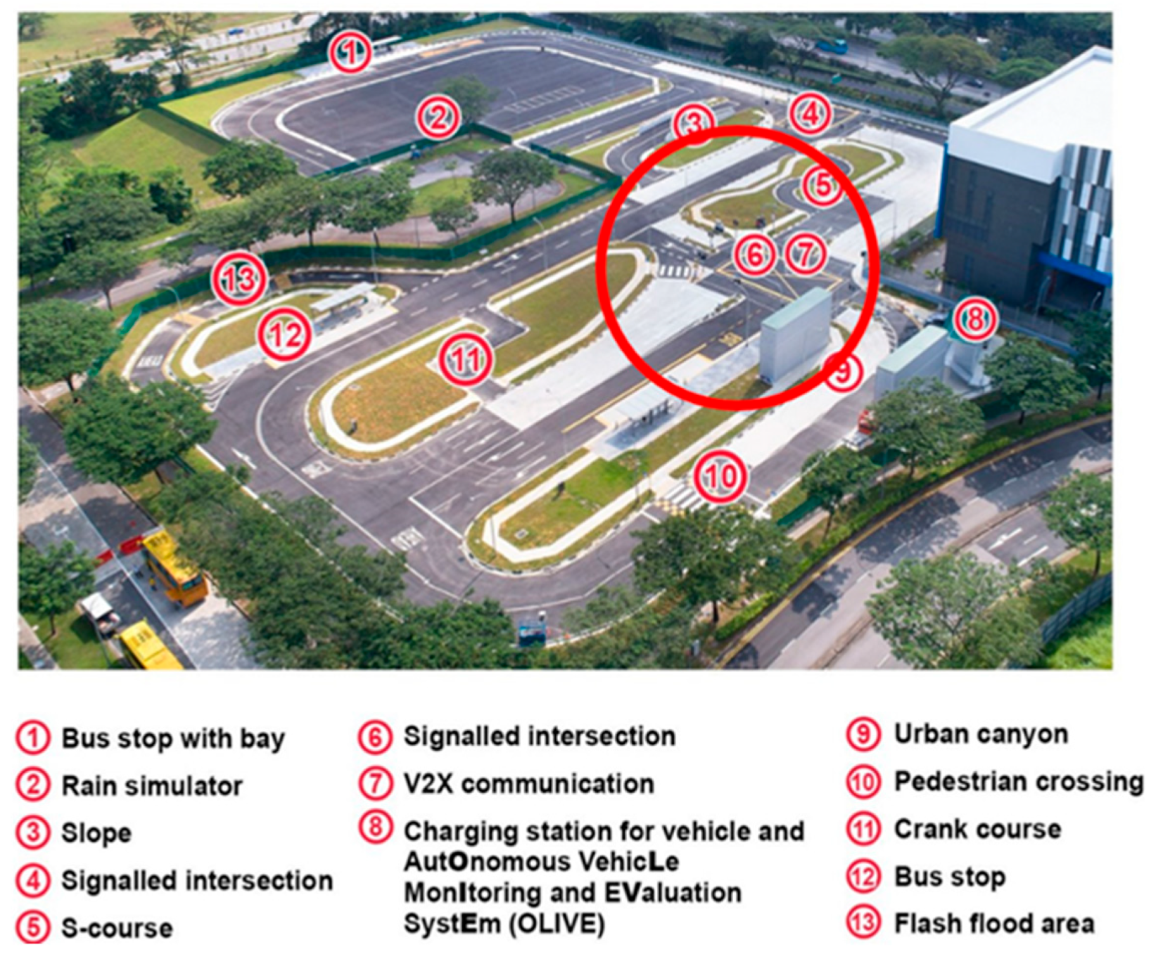 Sensors 24 00936 g004