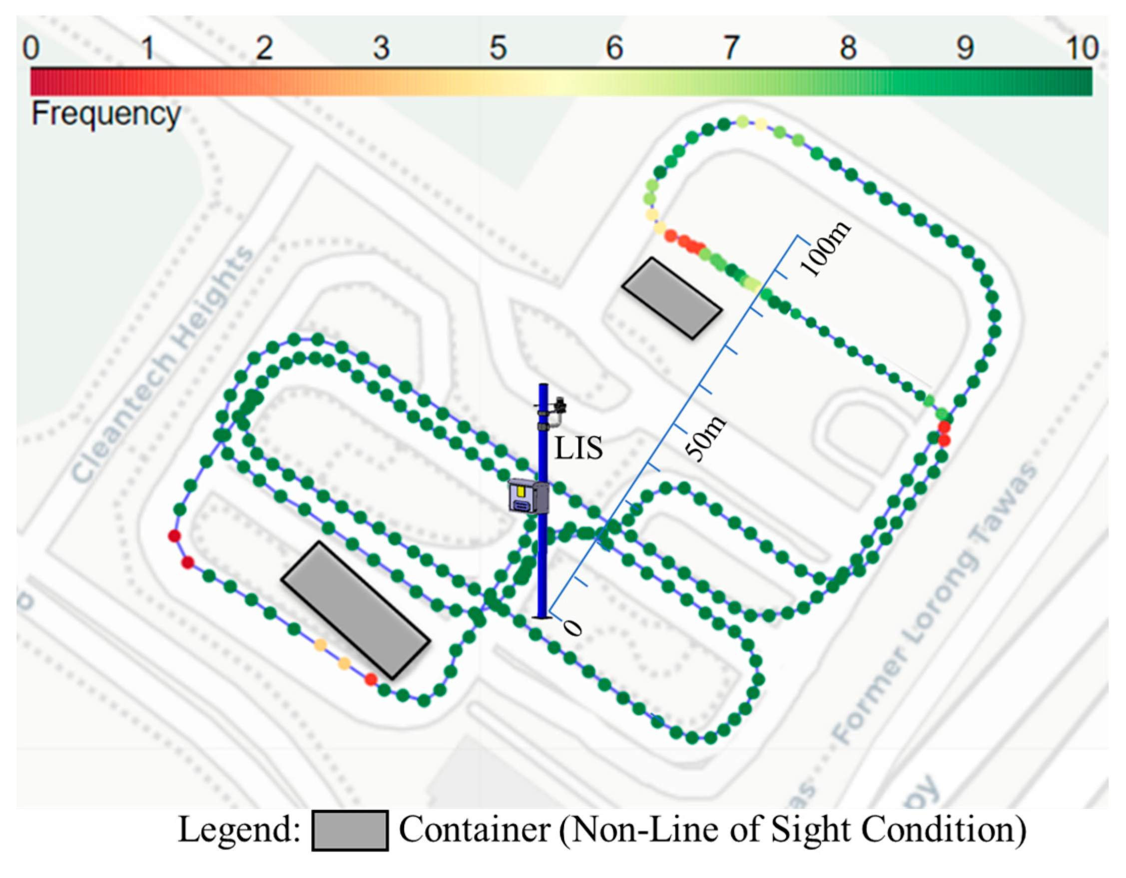 Sensors 24 00936 g009