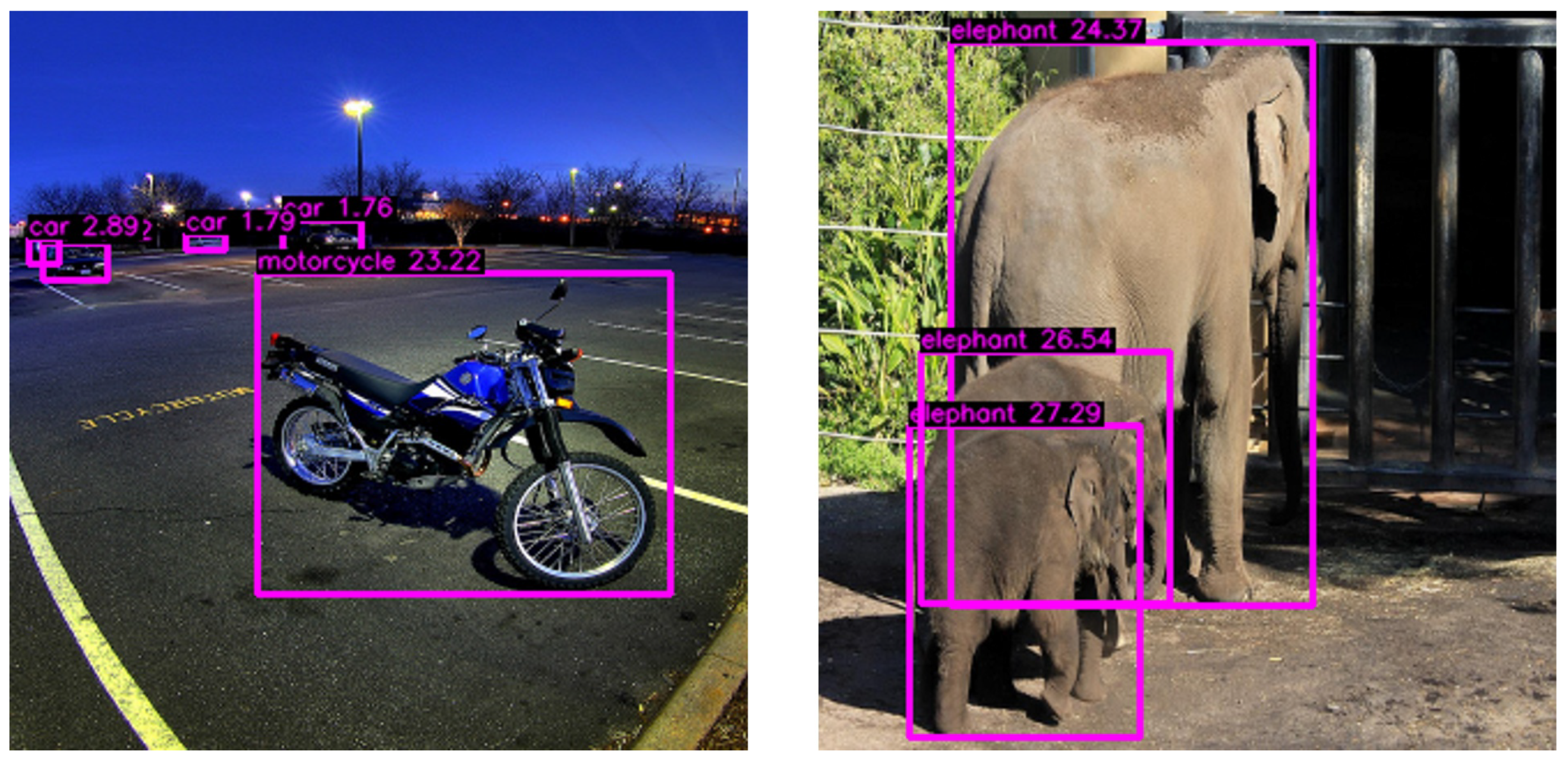 Sensors 24 00937 g004