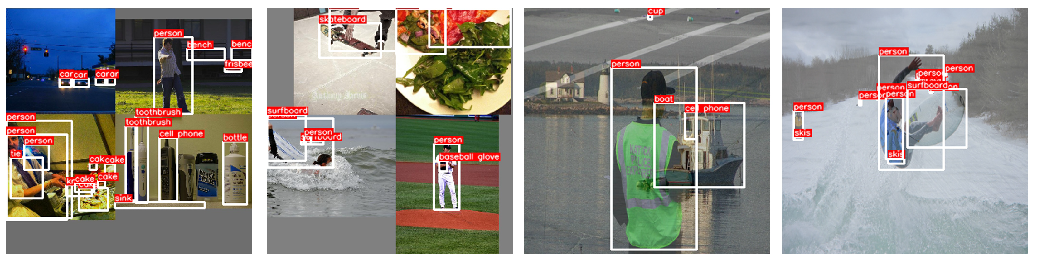 Sensors 24 00937 g005