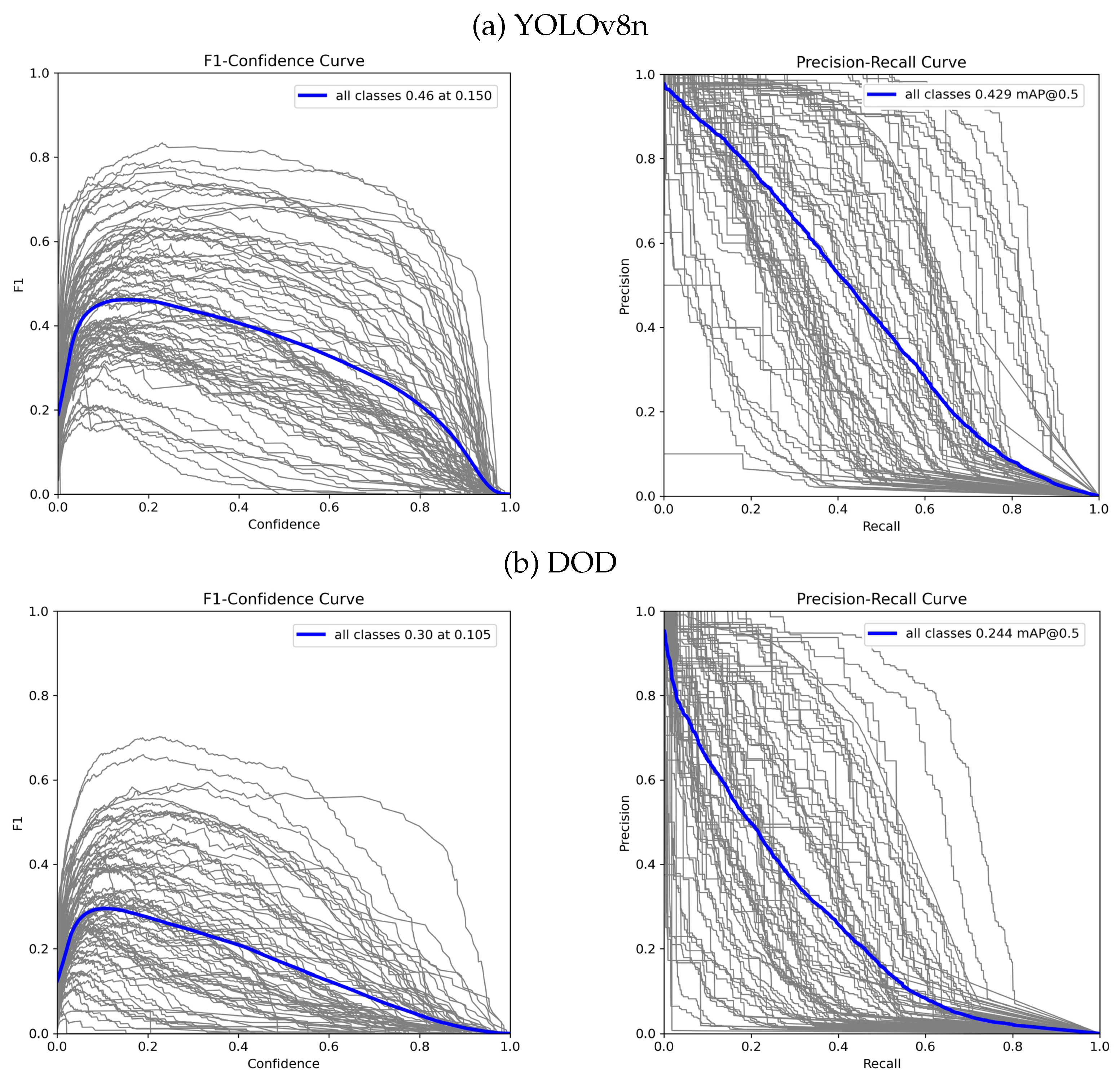 Sensors 24 00937 g007