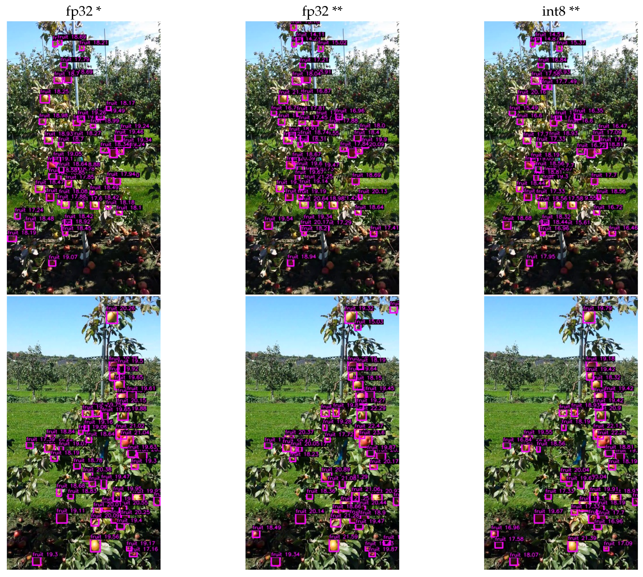 Sensors 24 00937 g013