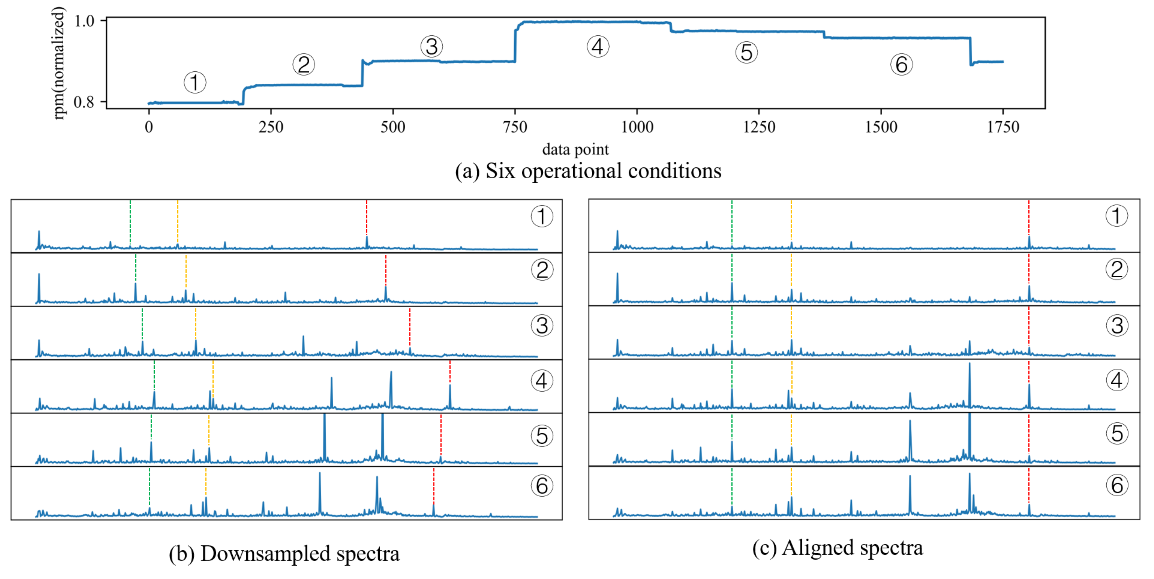 Sensors 24 00941 g001