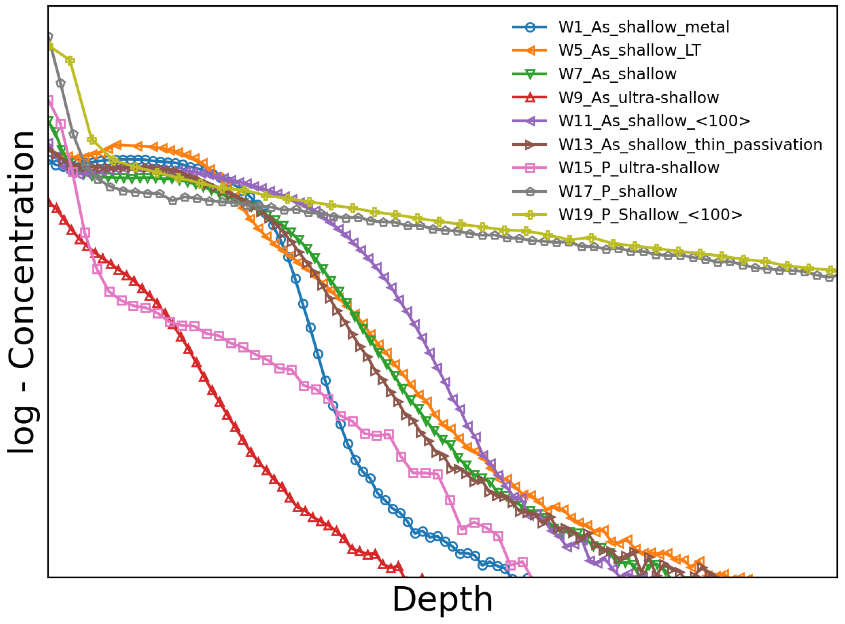 Sensors 24 00942 g002