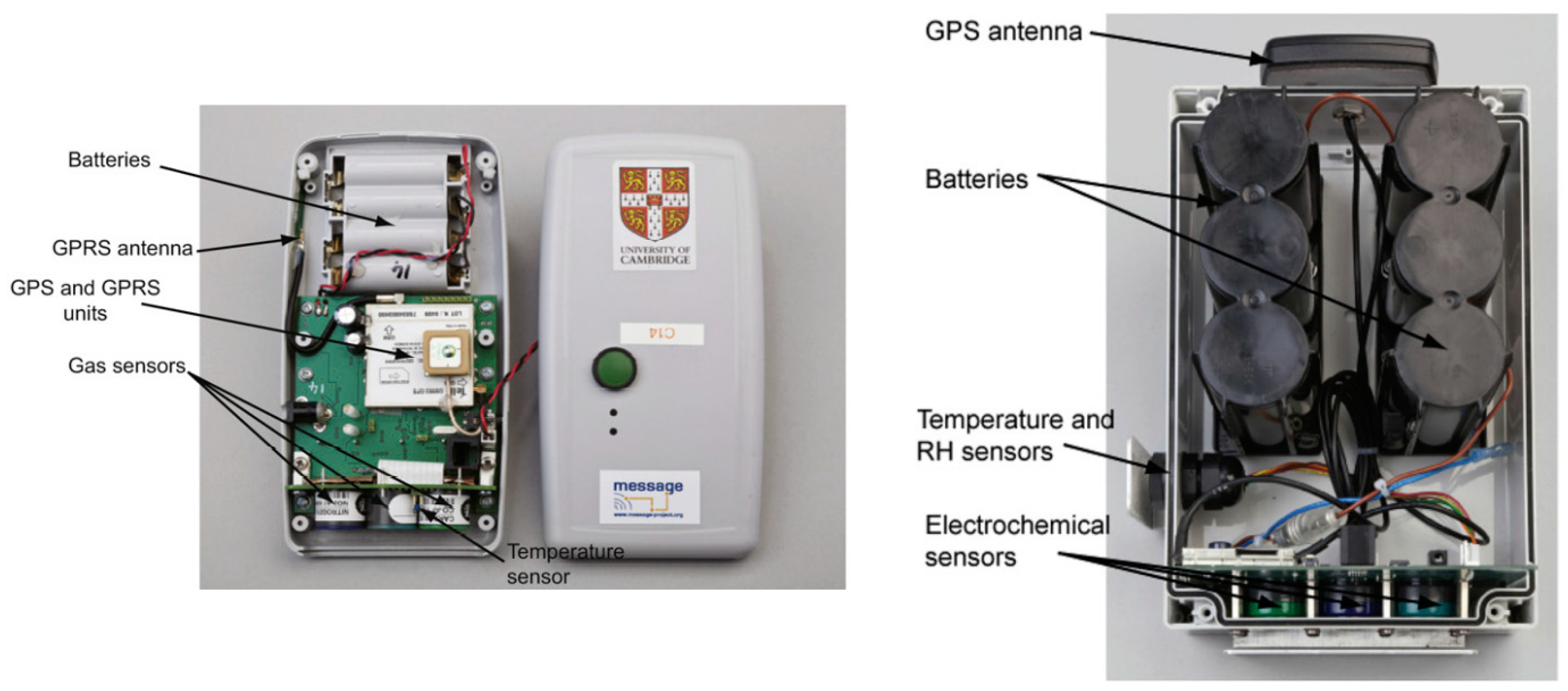 Sensors 24 00945 g001
