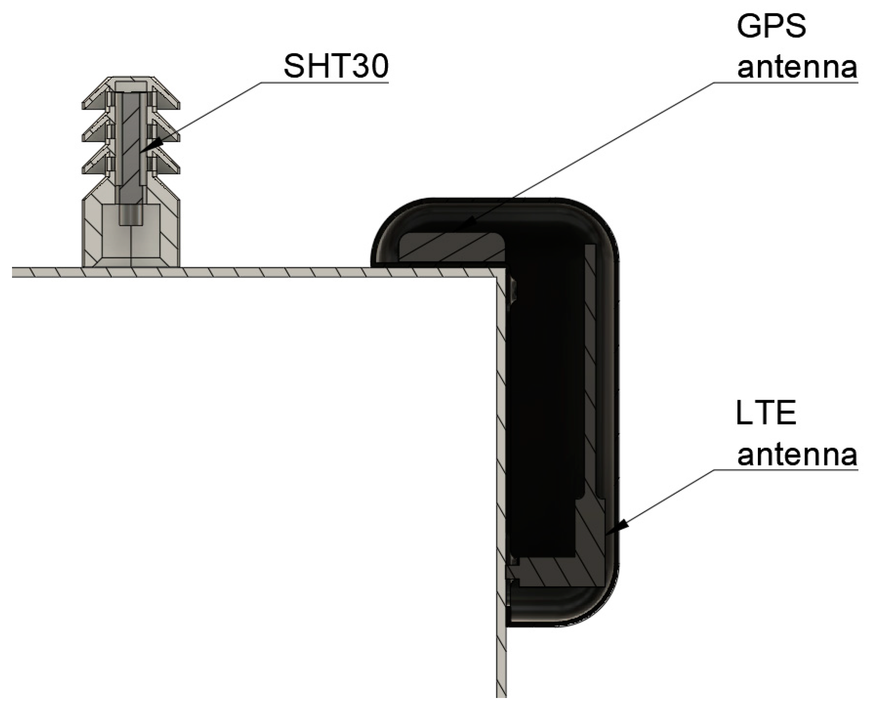 Sensors 24 00945 g004