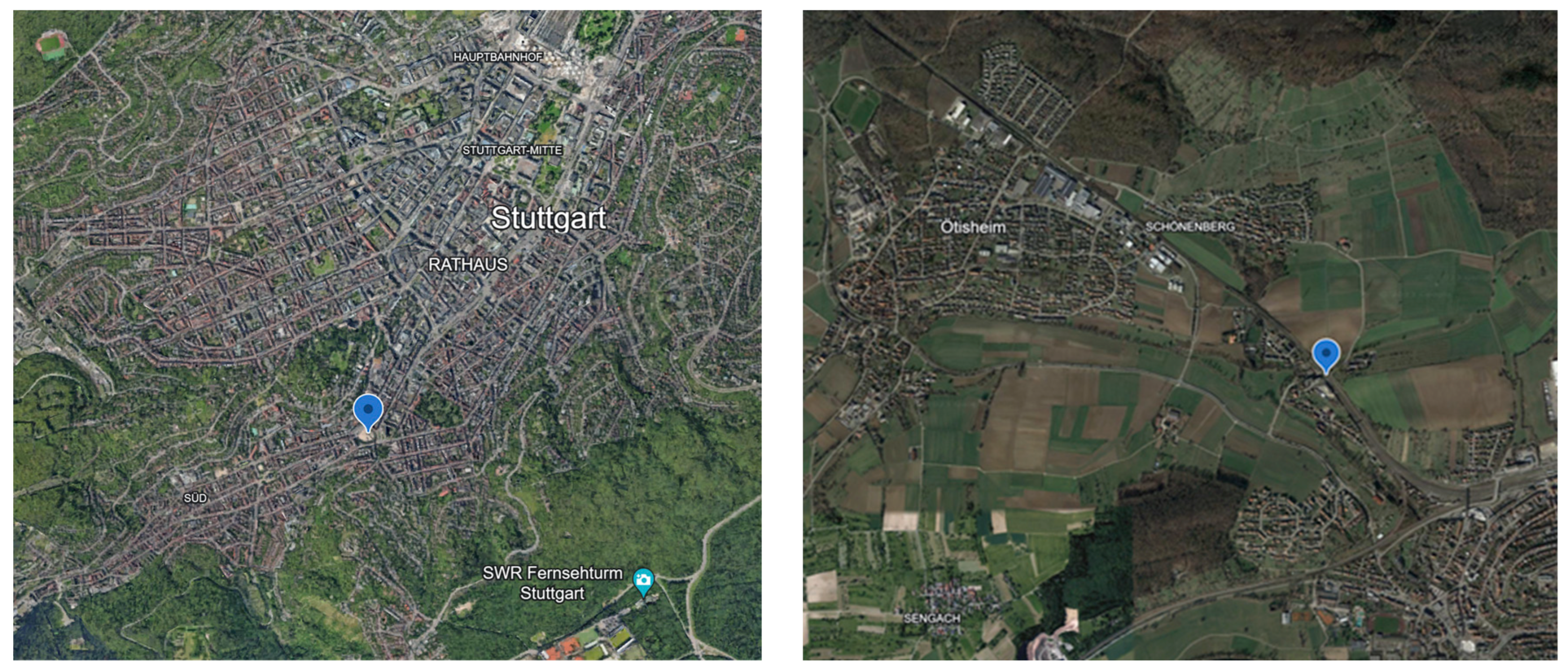 Sensors 24 00945 g008