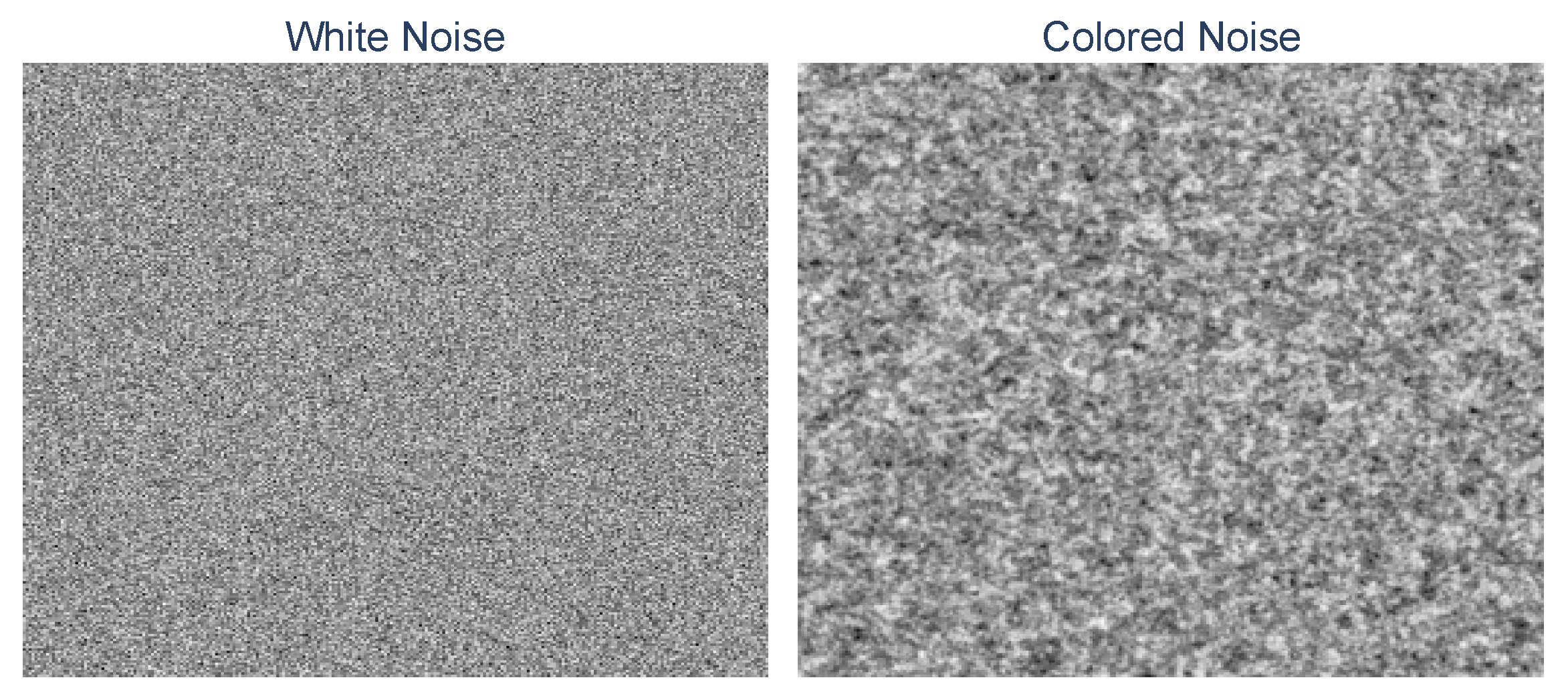 Sensors 24 00948 g005