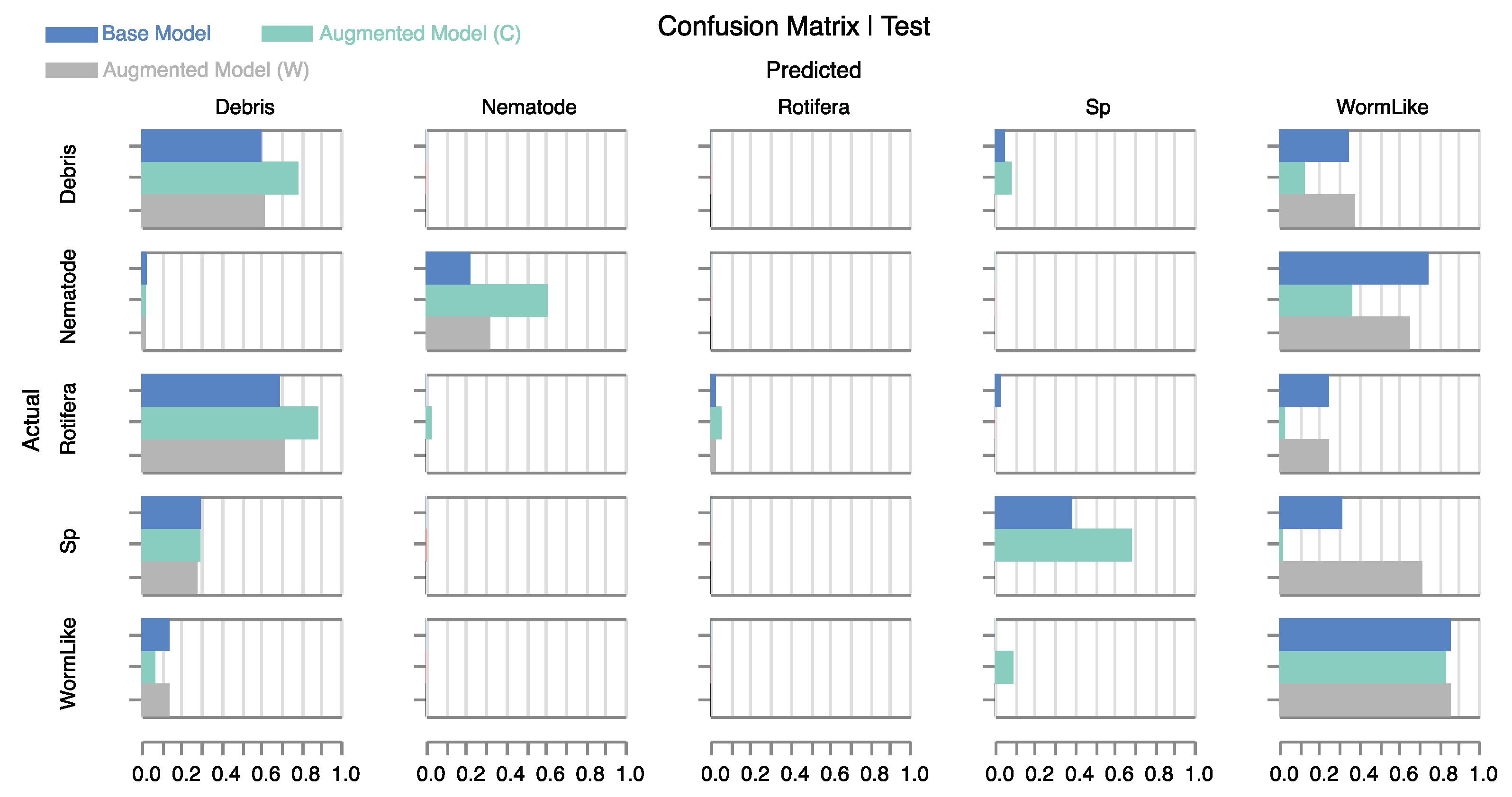 Sensors 24 00948 g008
