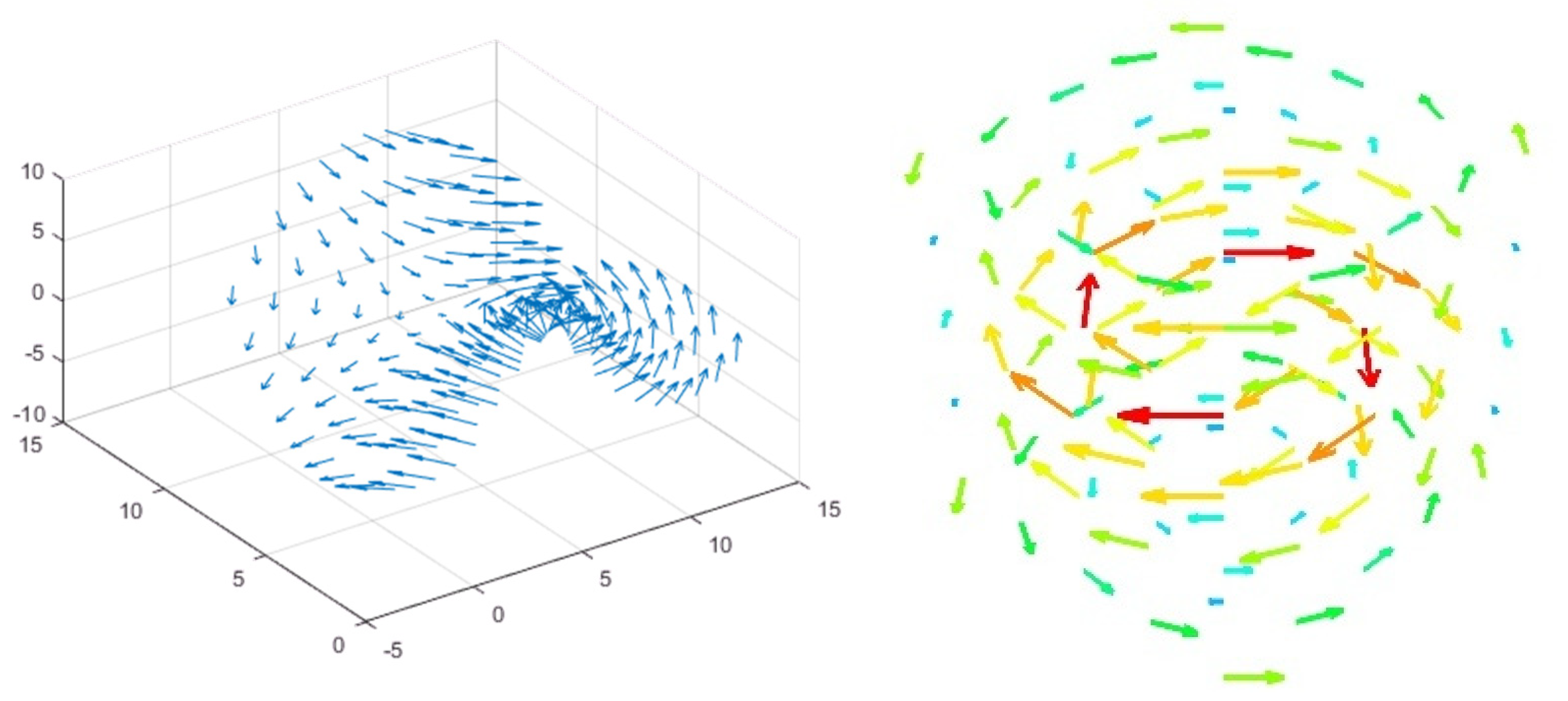 Sensors 24 00950 g007