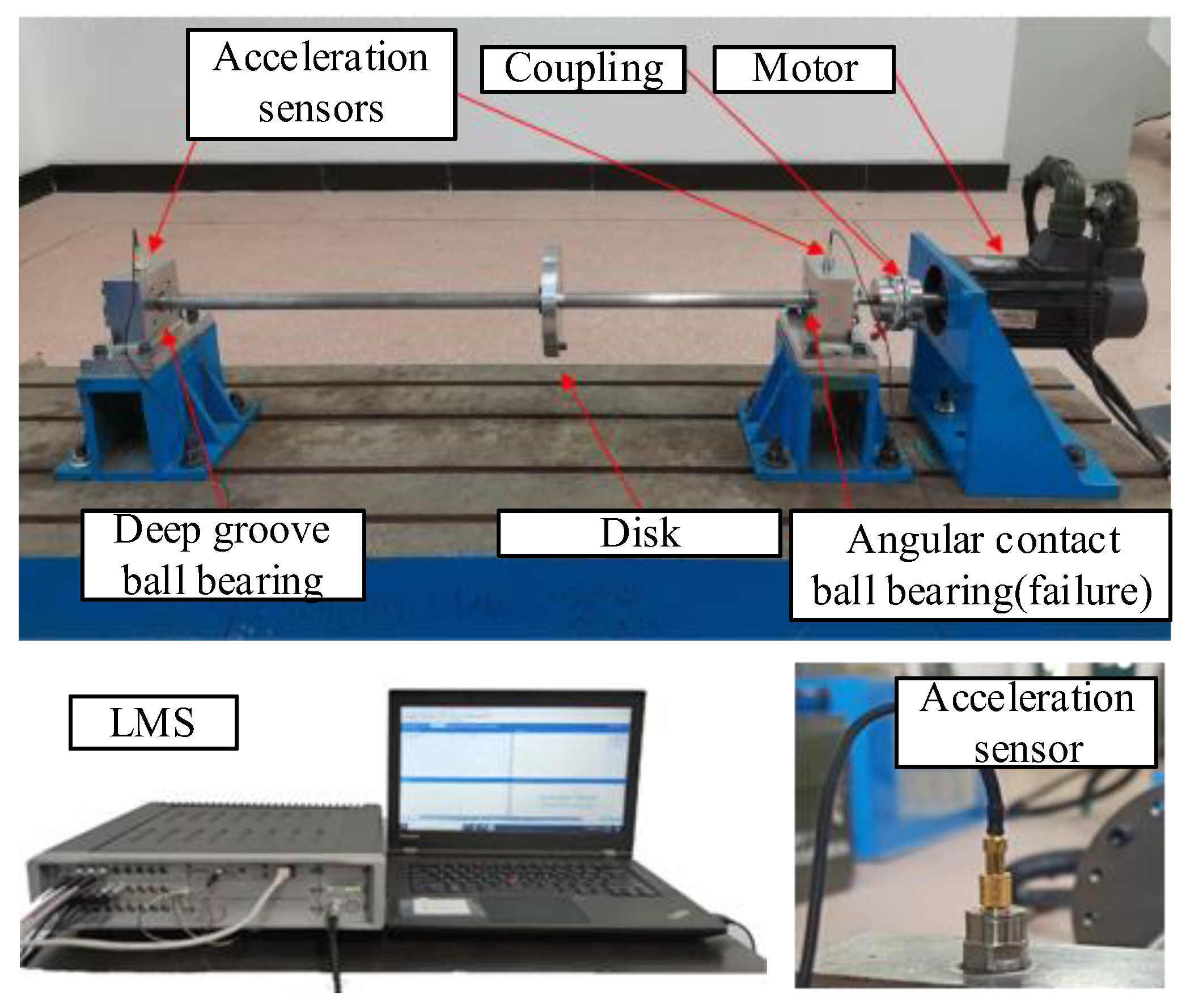 Sensors 24 00951 g010