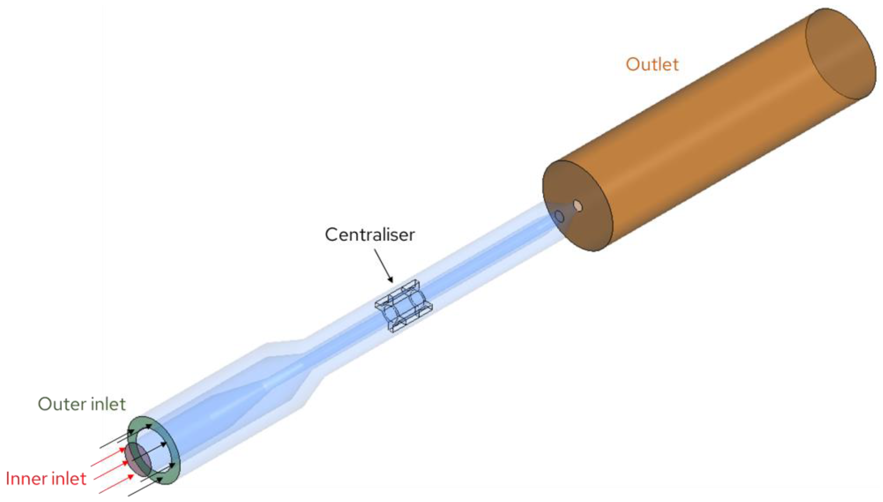 Sensors 24 00955 g007