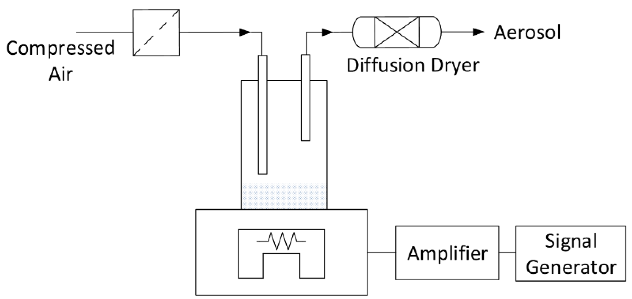 Sensors 24 00955 g012