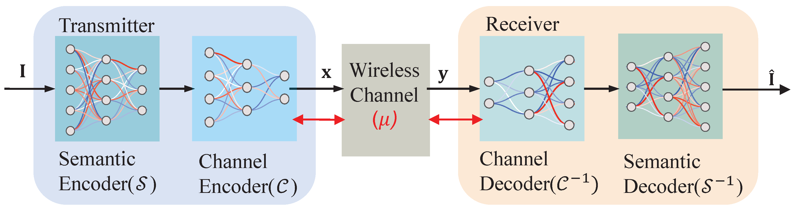 Sensors 24 00957 g001