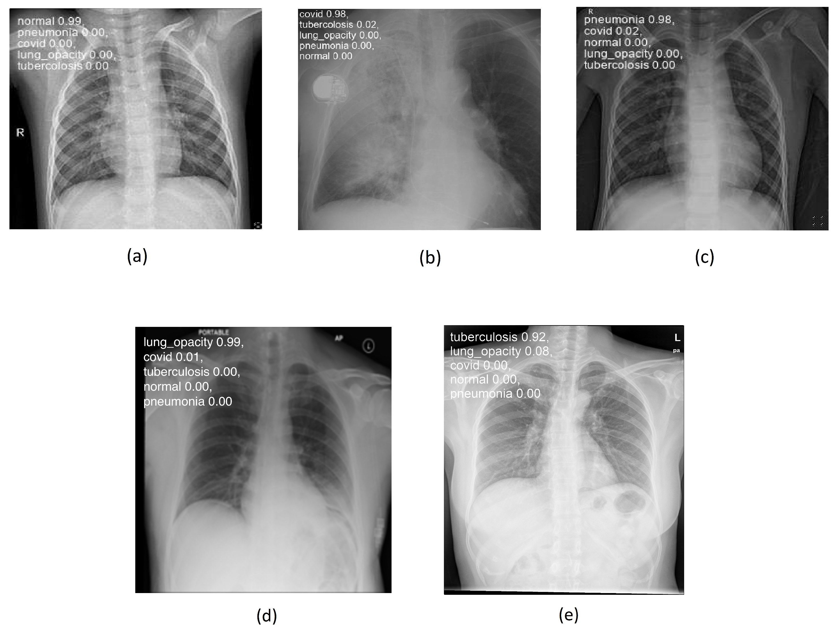 Sensors 24 00958 g008