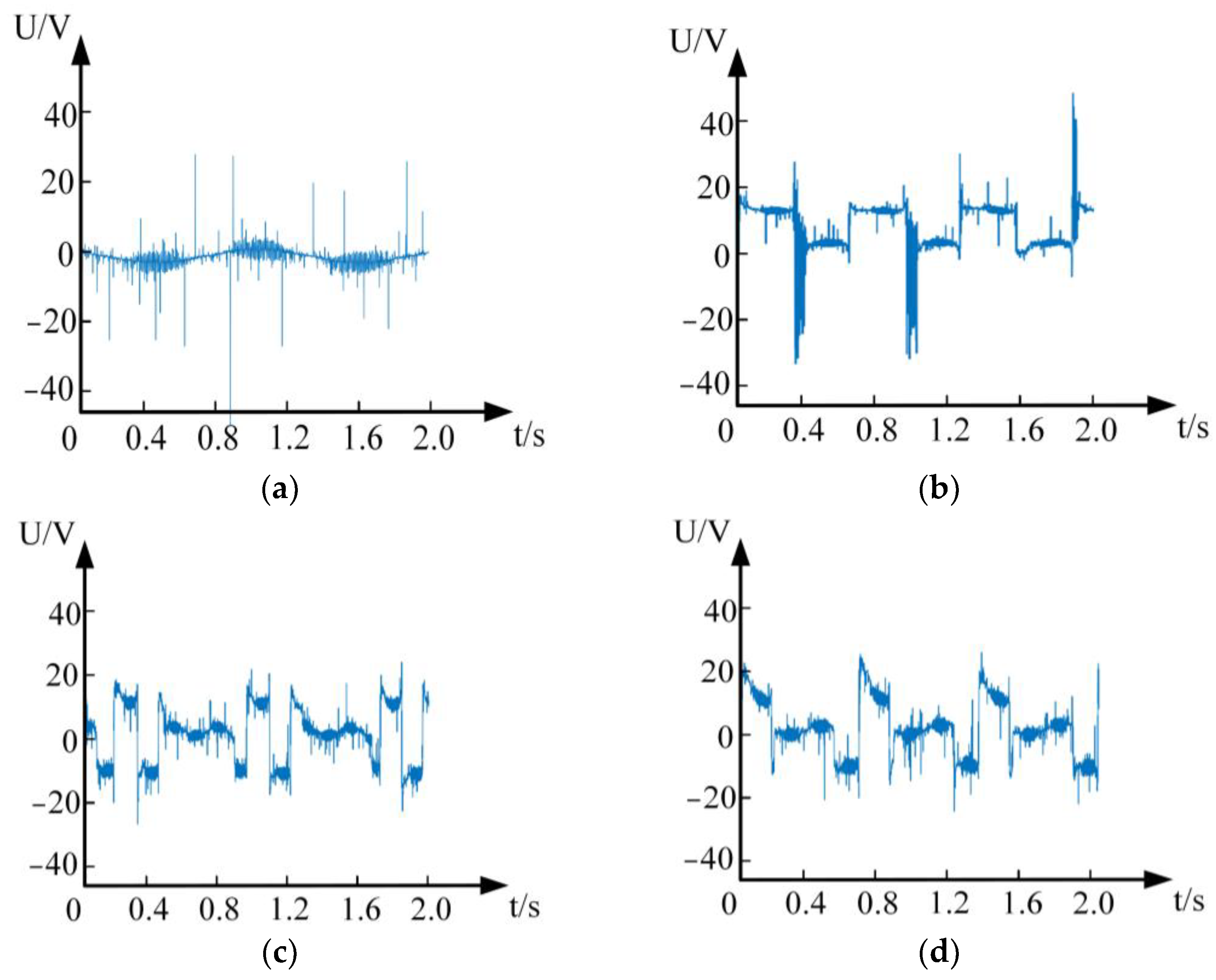 Sensors 24 00959 g009