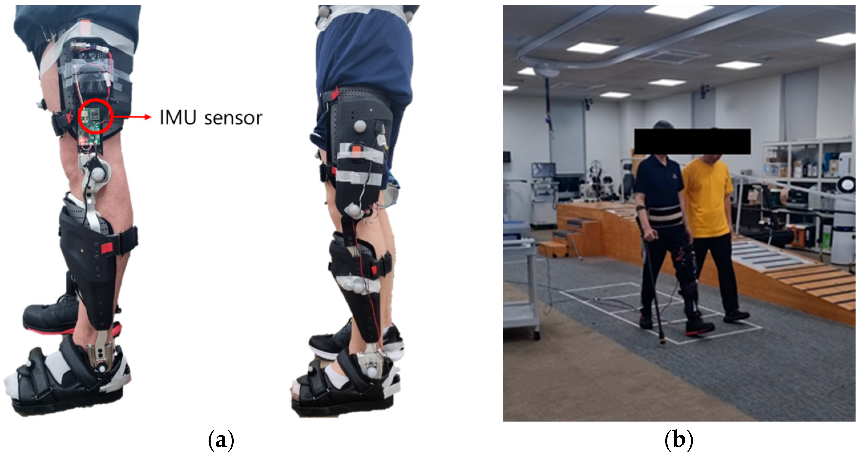 Sensors 24 00964 g004