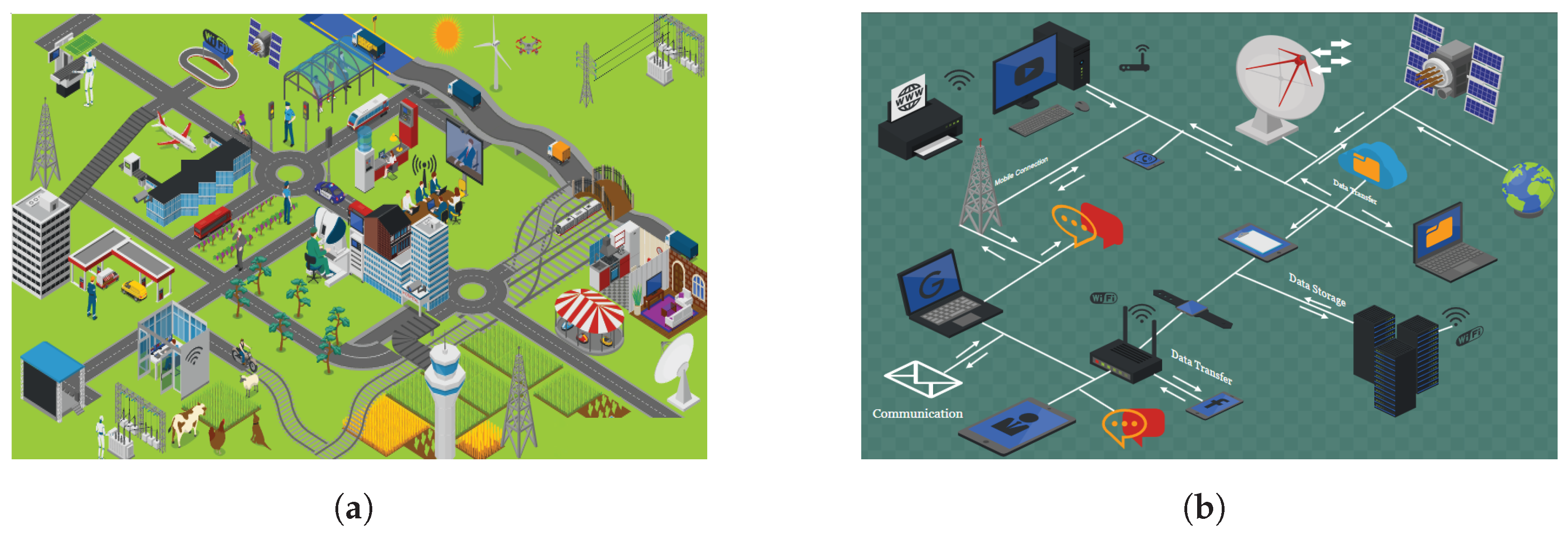 Sensors 24 00968 g009