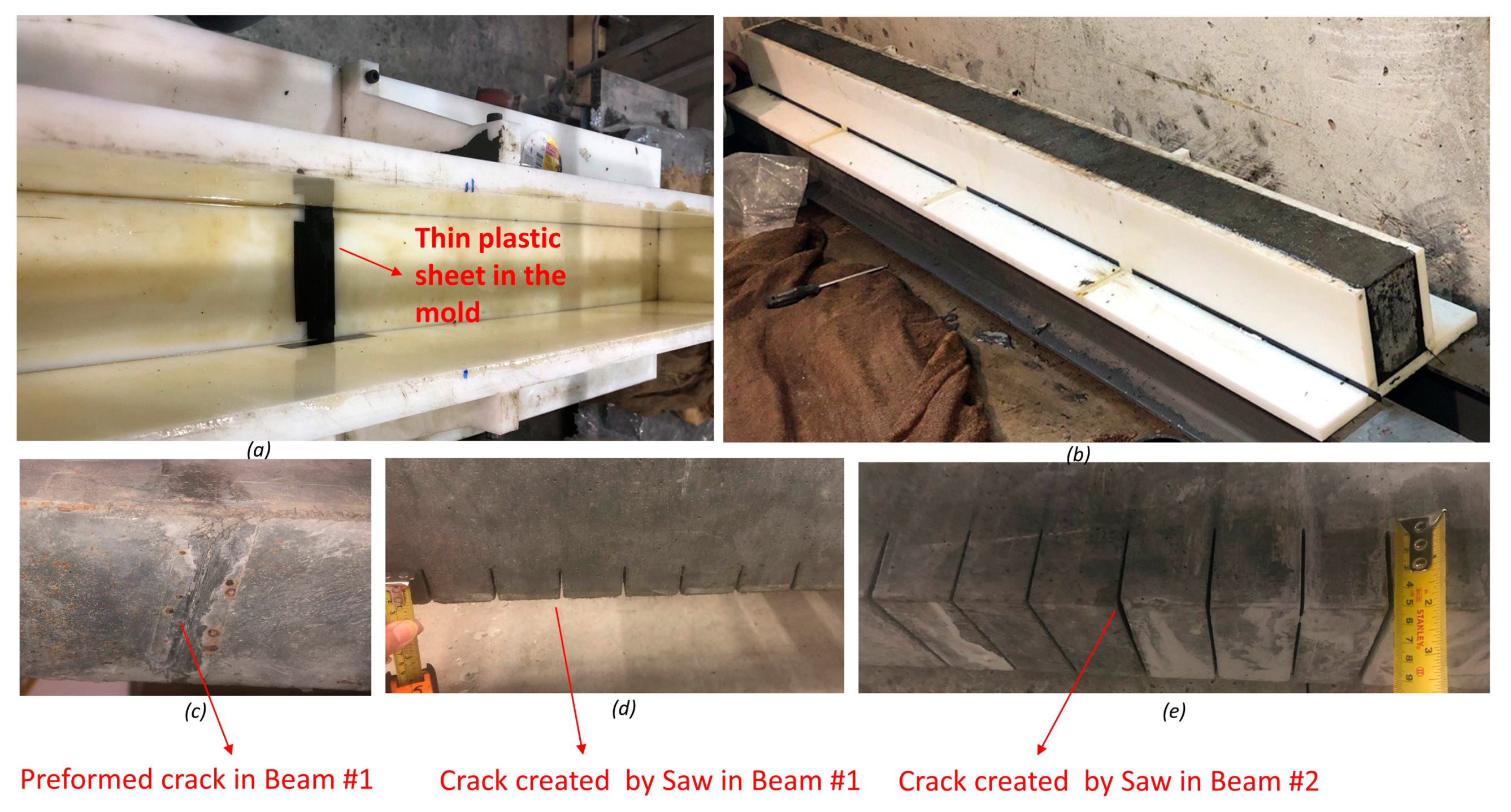 Sensors 24 00971 g002