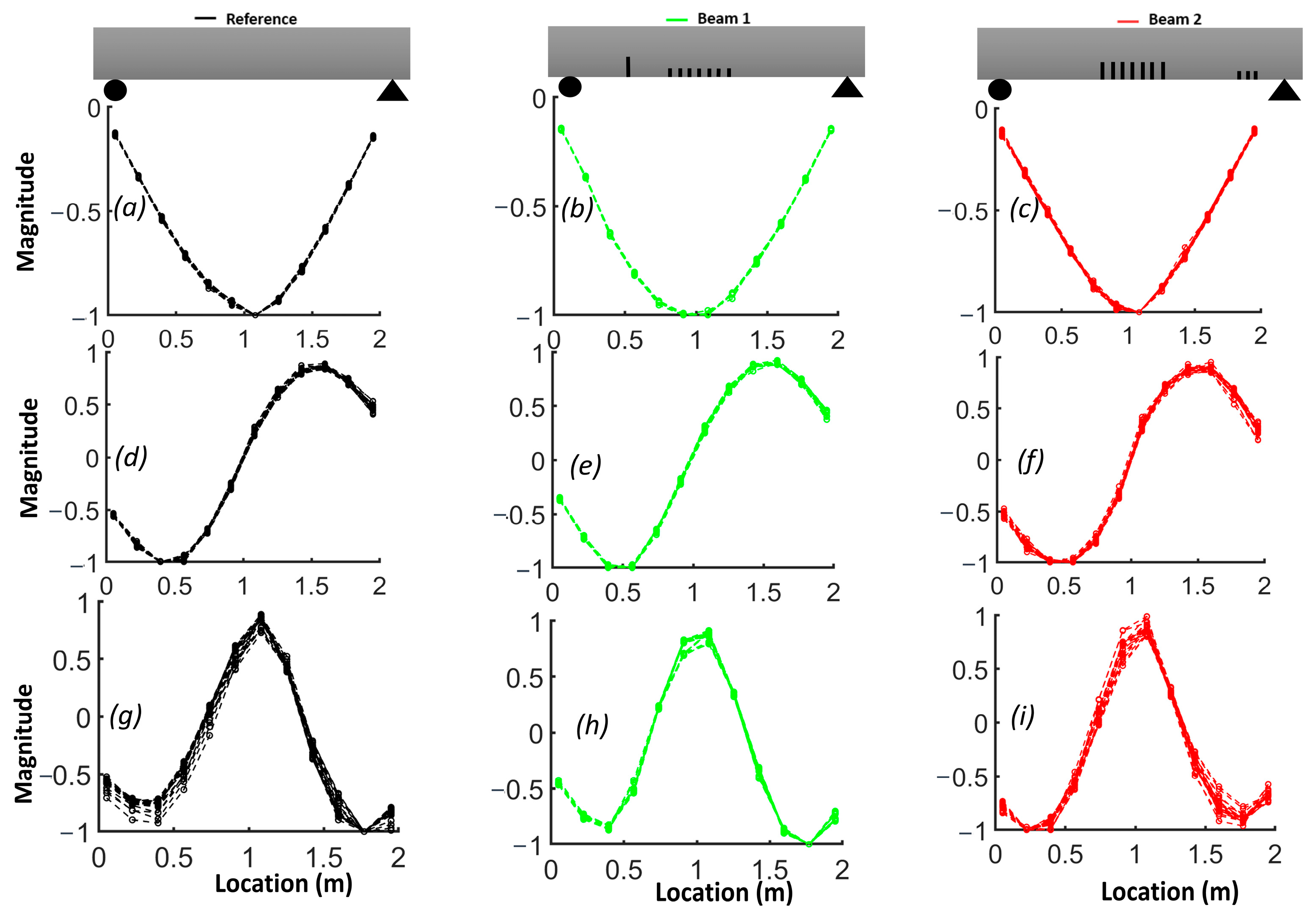 Sensors 24 00971 g012