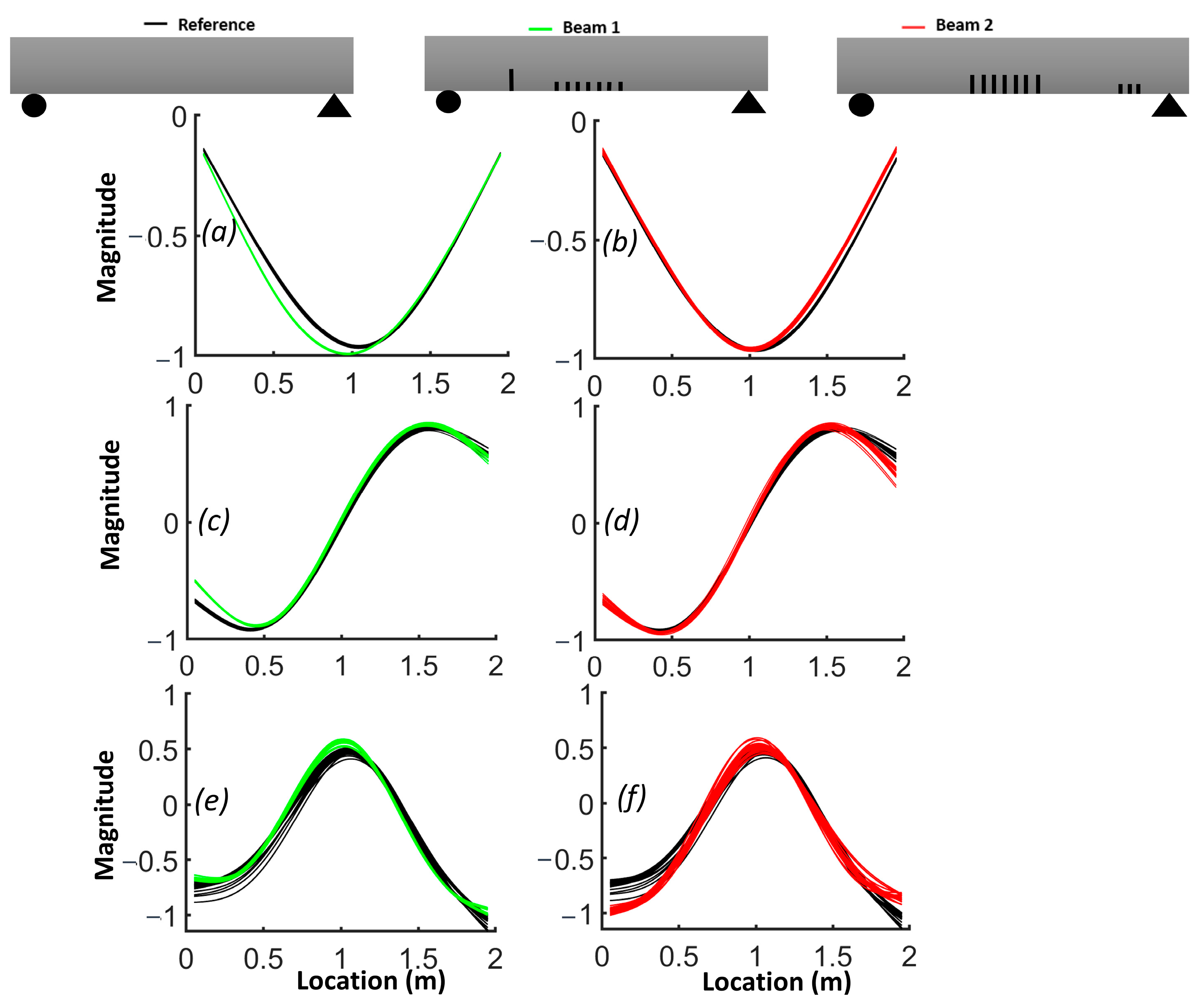 Sensors 24 00971 g014