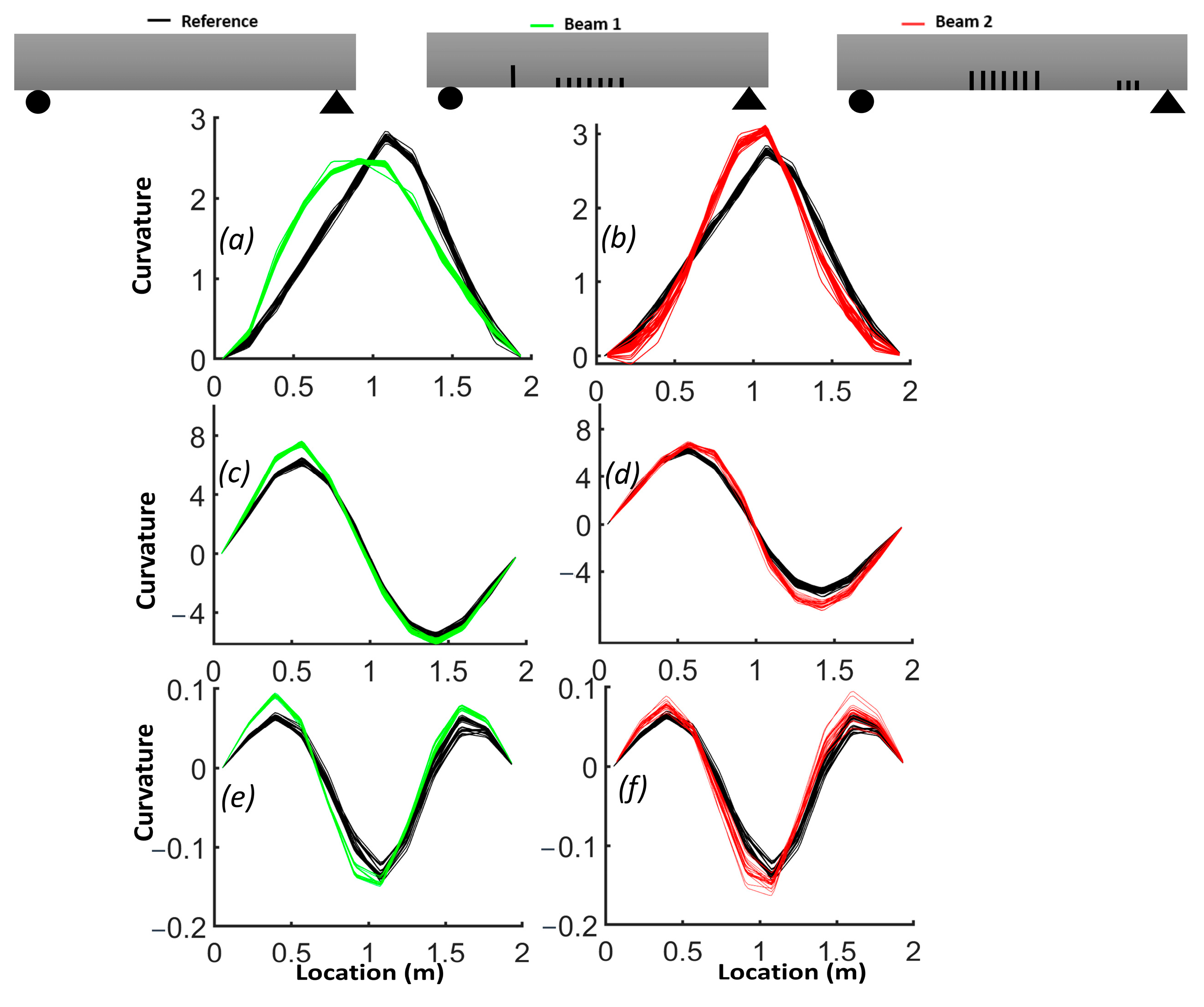 Sensors 24 00971 g016
