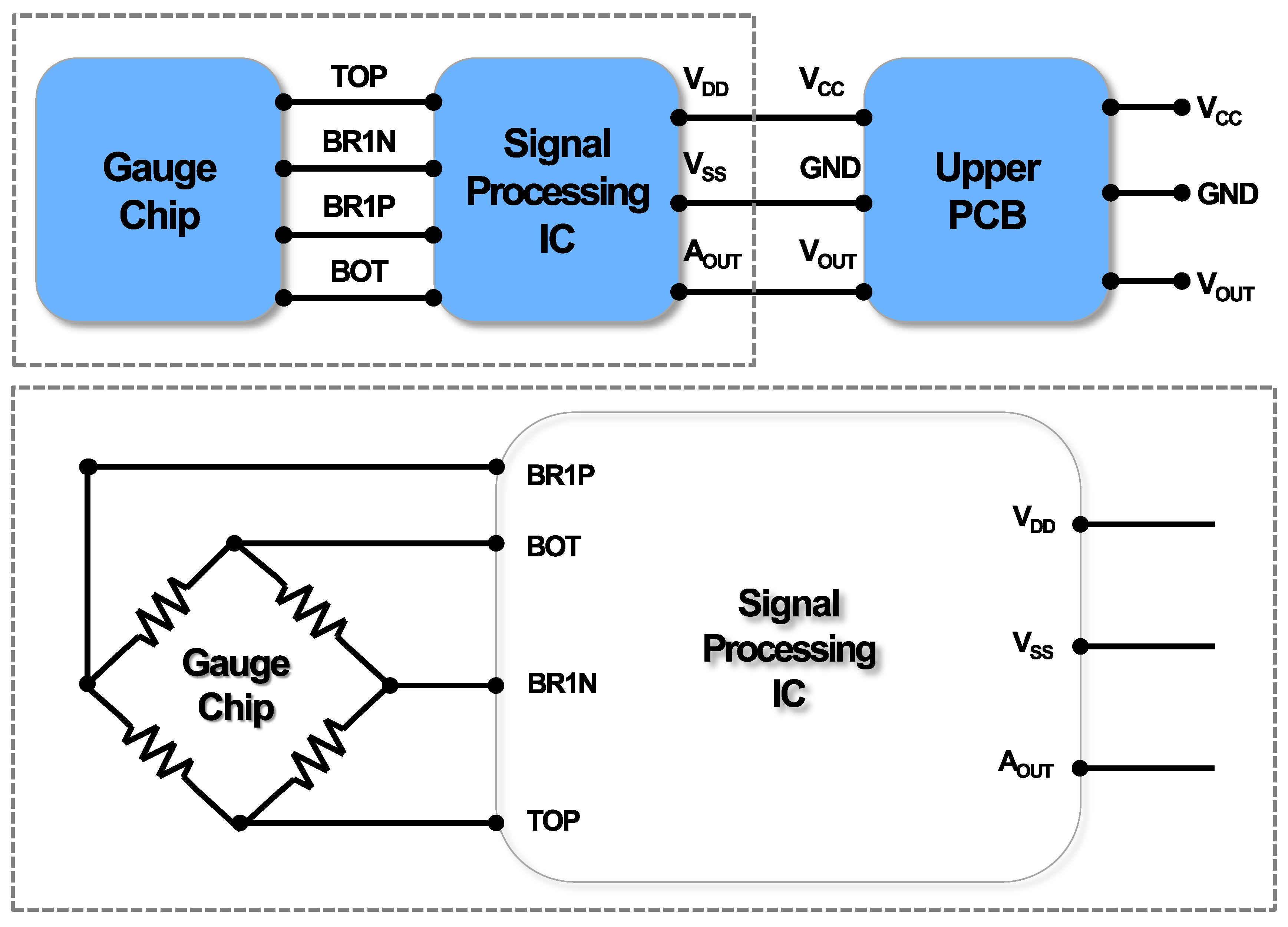 Sensors 24 00975 g004