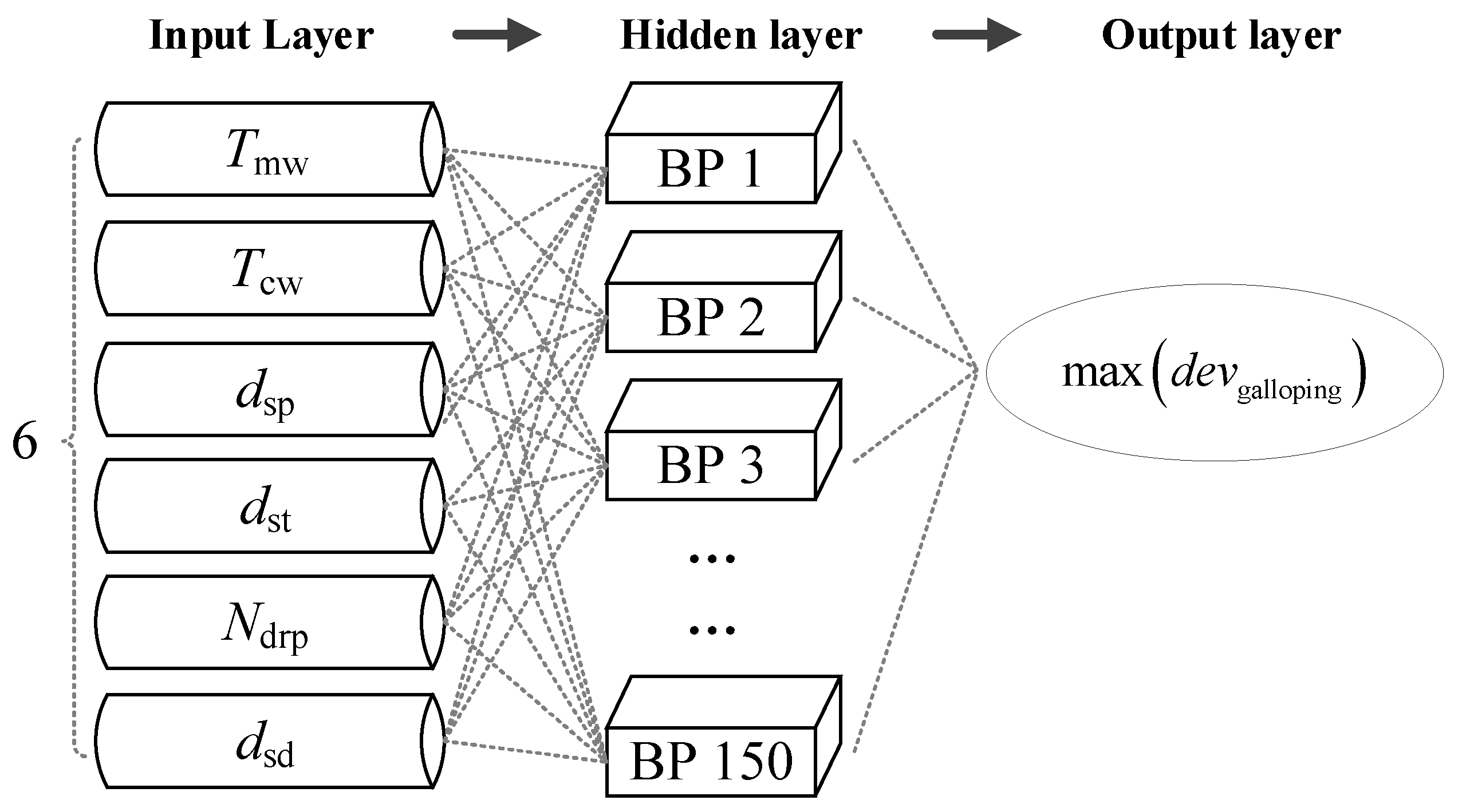 Sensors 24 00976 g009