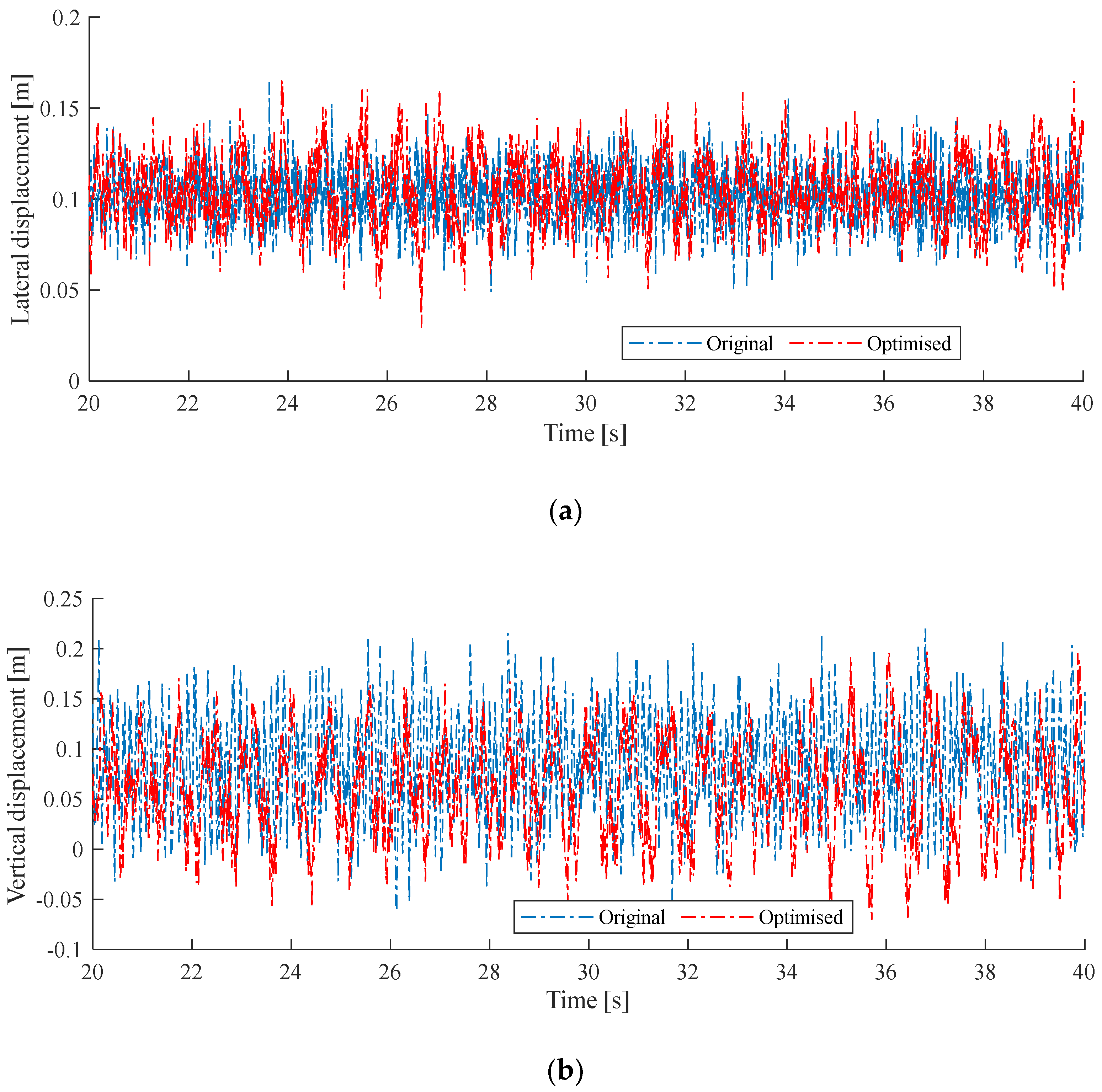Sensors 24 00976 g011
