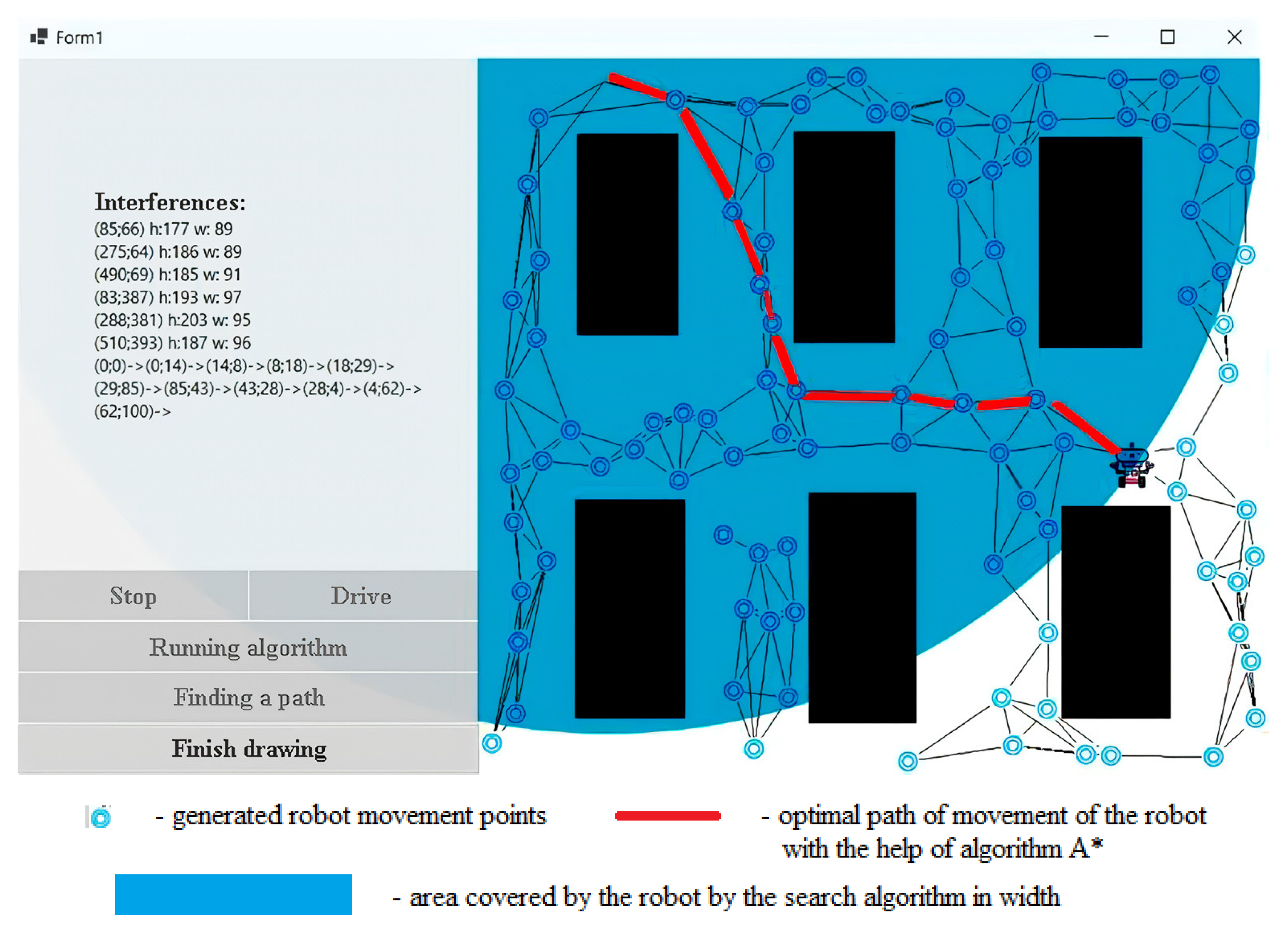 Sensors 24 00982 g009