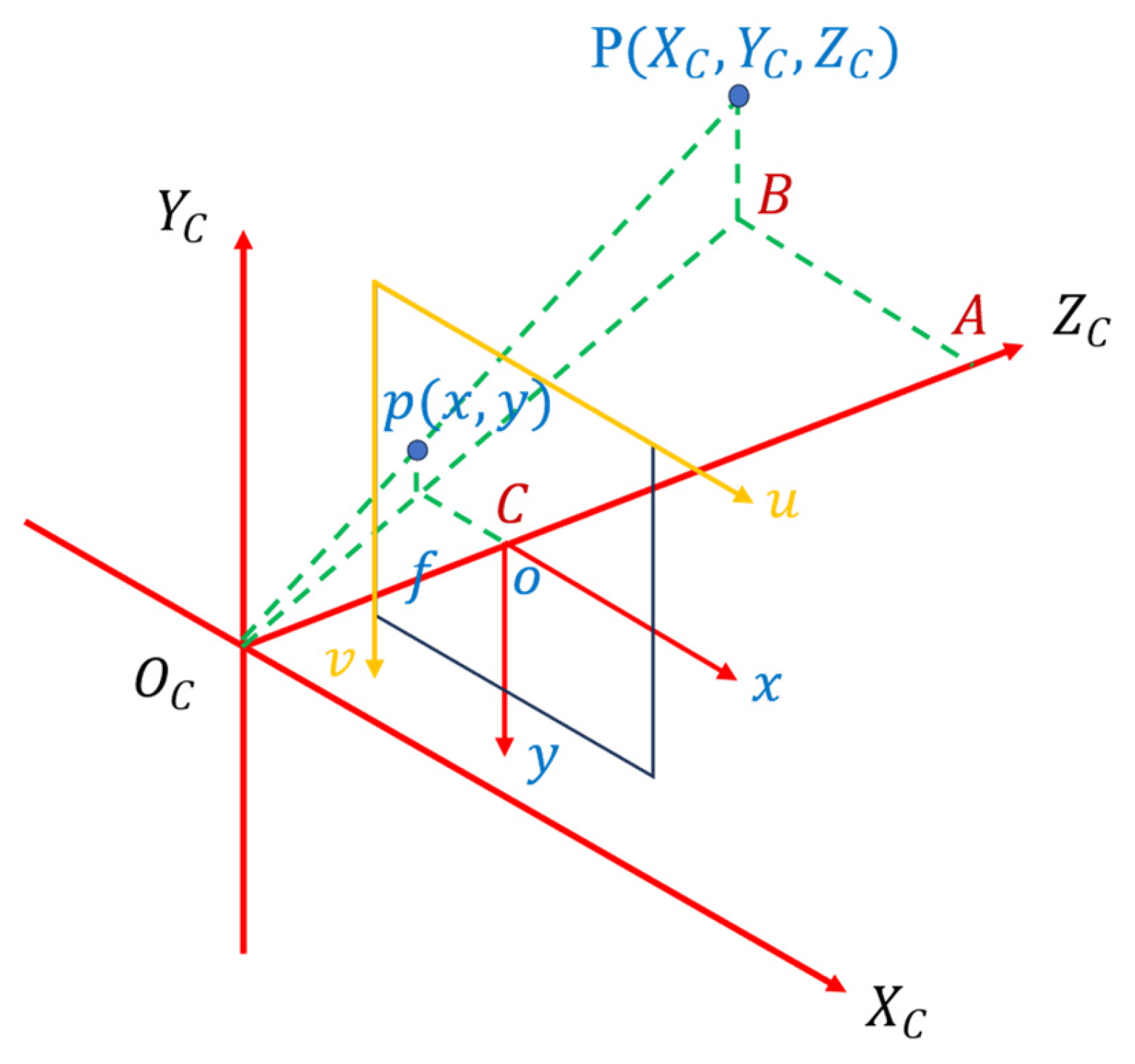 Sensors 24 00984 g009