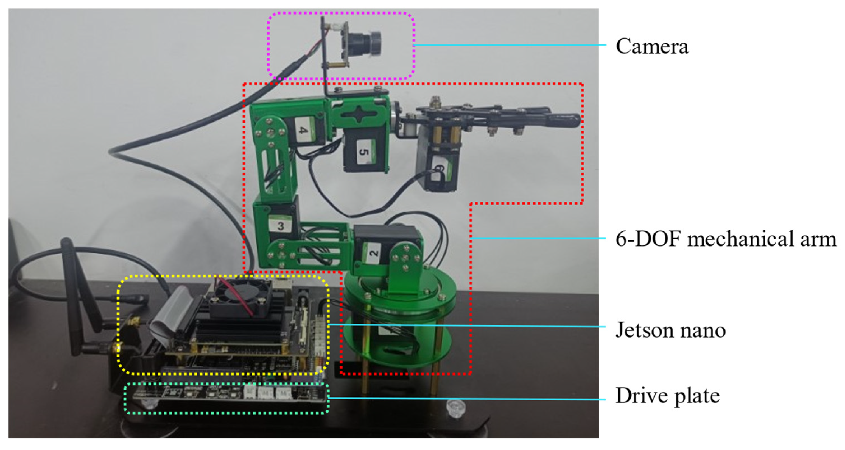 Sensors 24 00984 g013