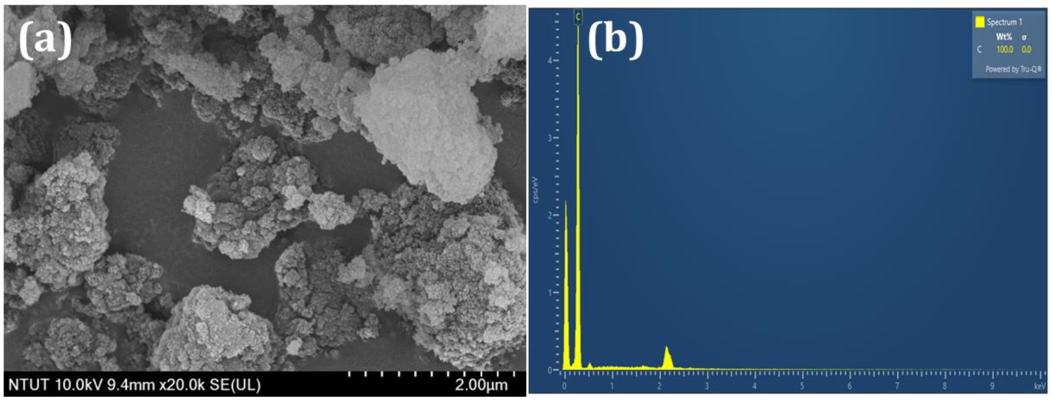 Sensors 24 00985 g002
