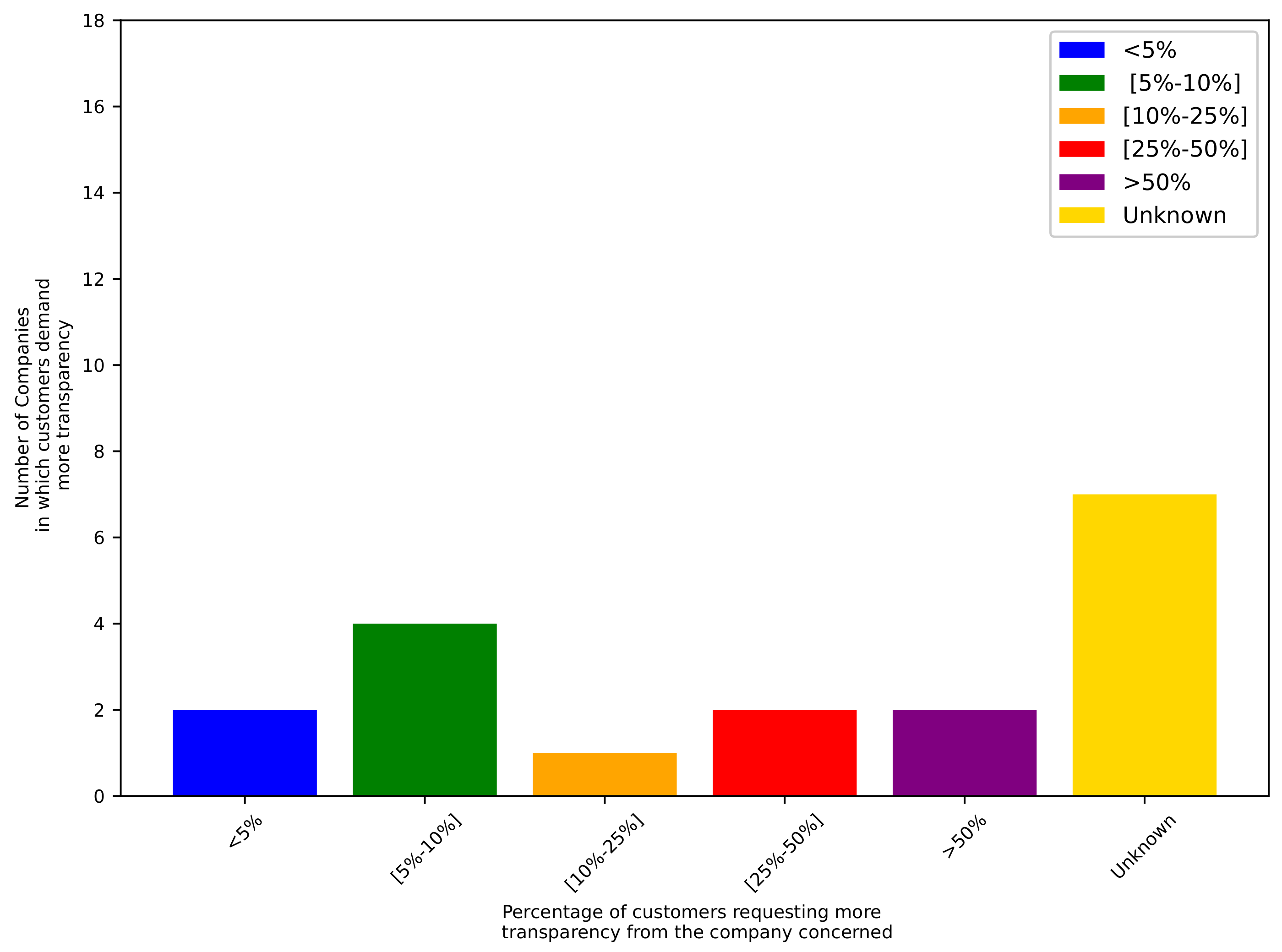 Sensors 24 00986 g001