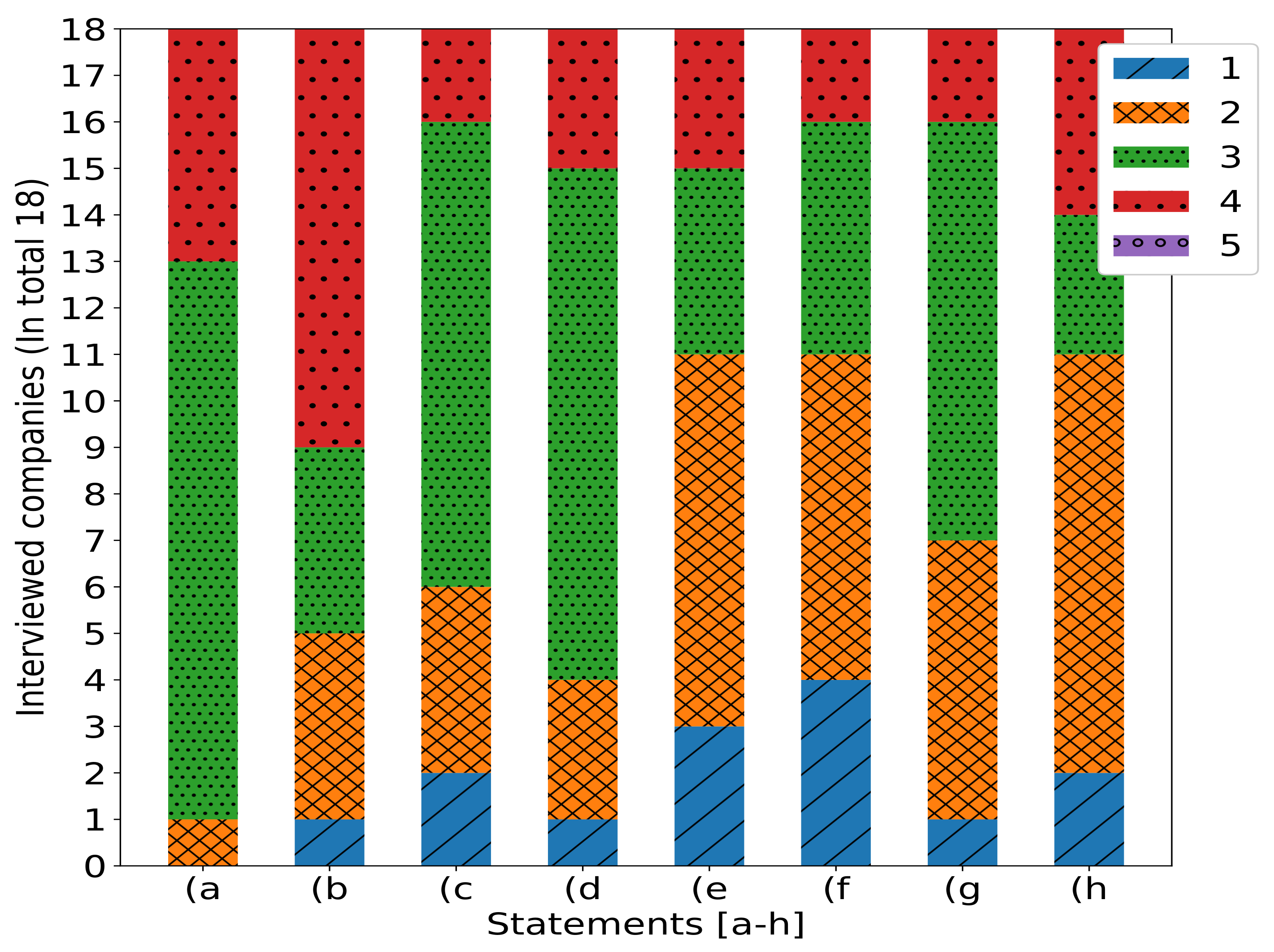 Sensors 24 00986 g002