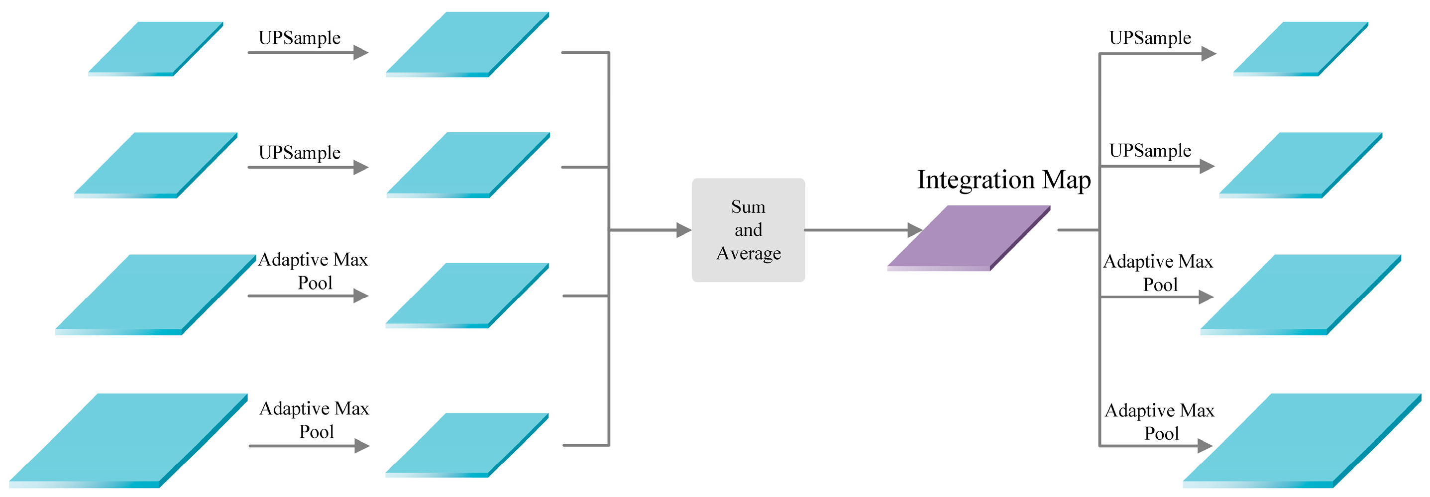 Sensors 24 00989 g003