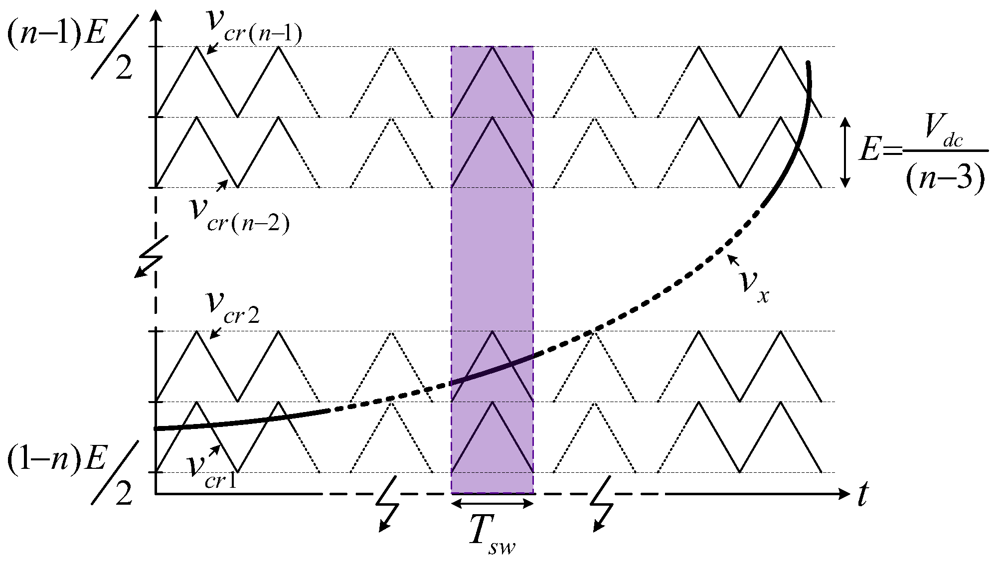 Sensors 24 00991 g003